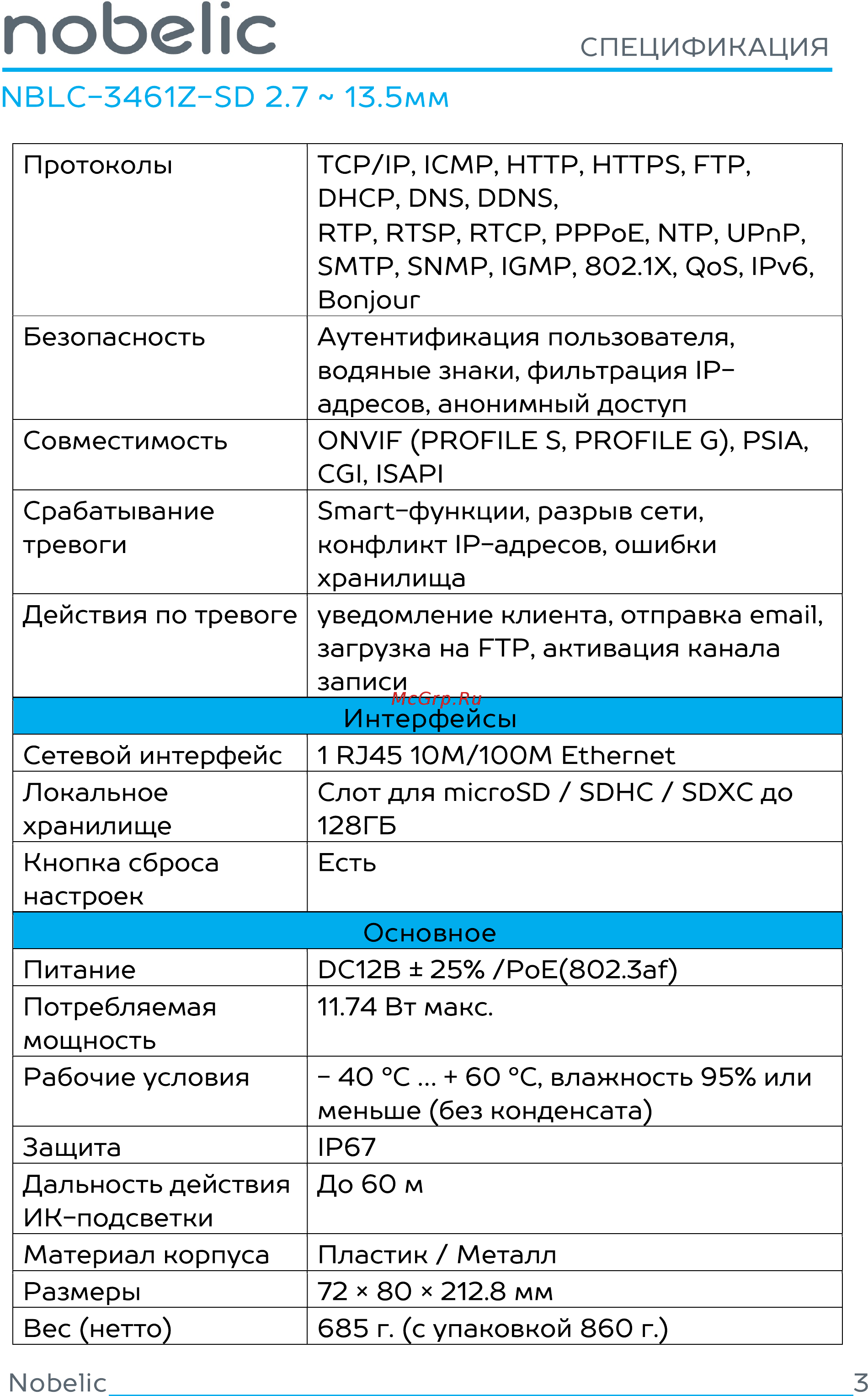 Nobelic NBLC-3461Z-SD [3/5] Nobelic