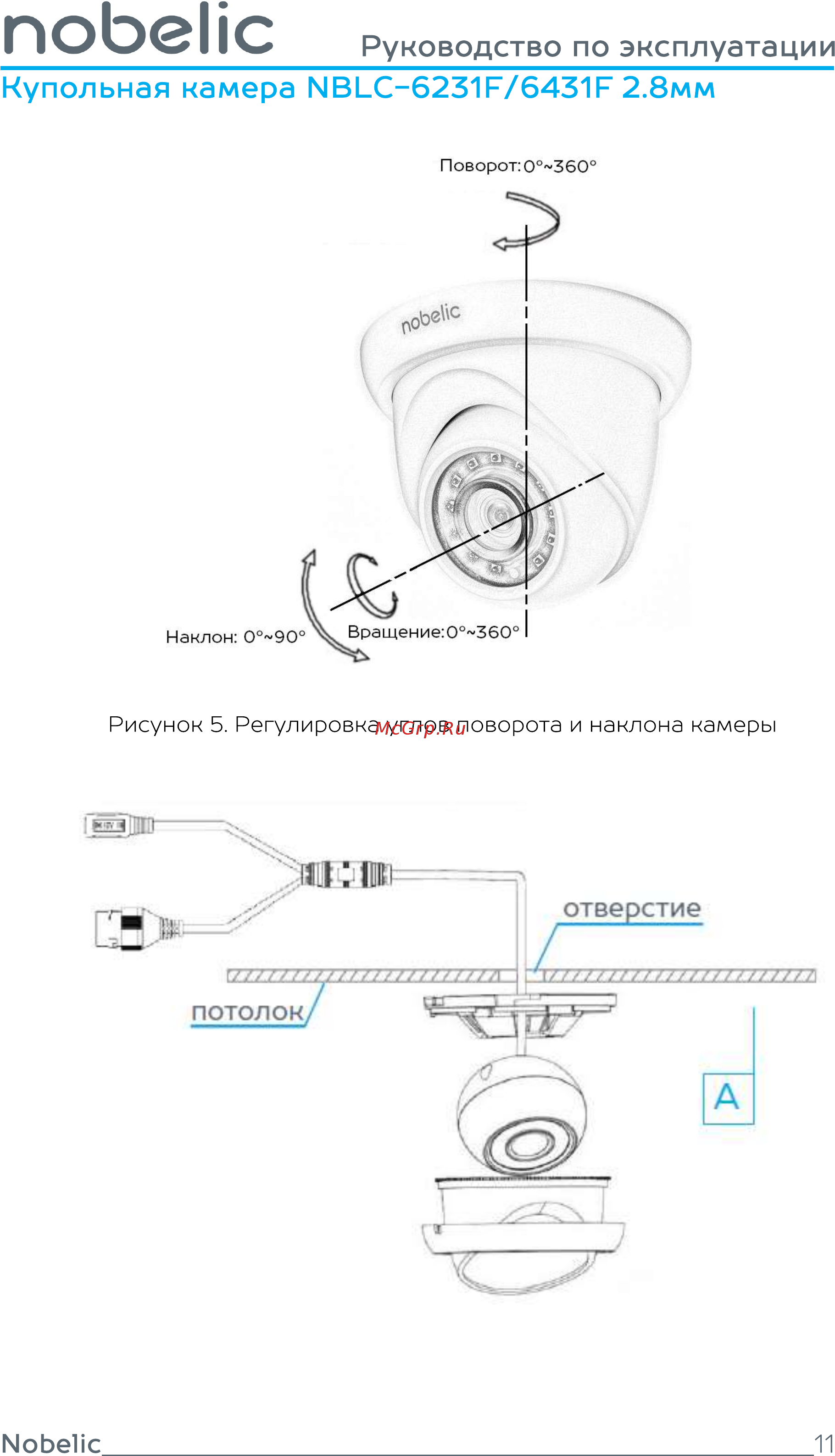 Nobelic NBLC-6431F 2.8 mm [11/20] Поьенс