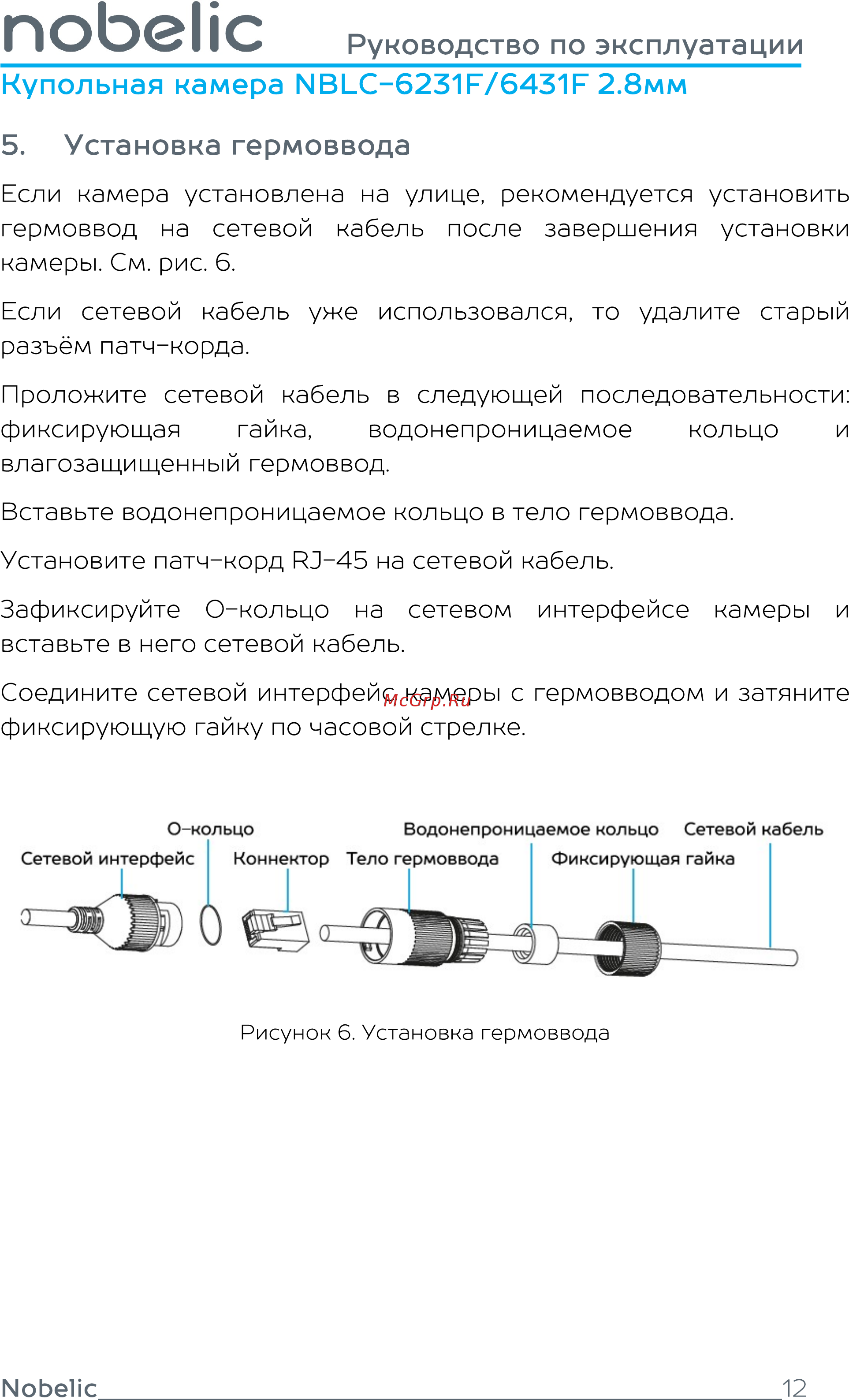 Nobelic NBLC-6431F 2.8 mm [12/20] Поьенс