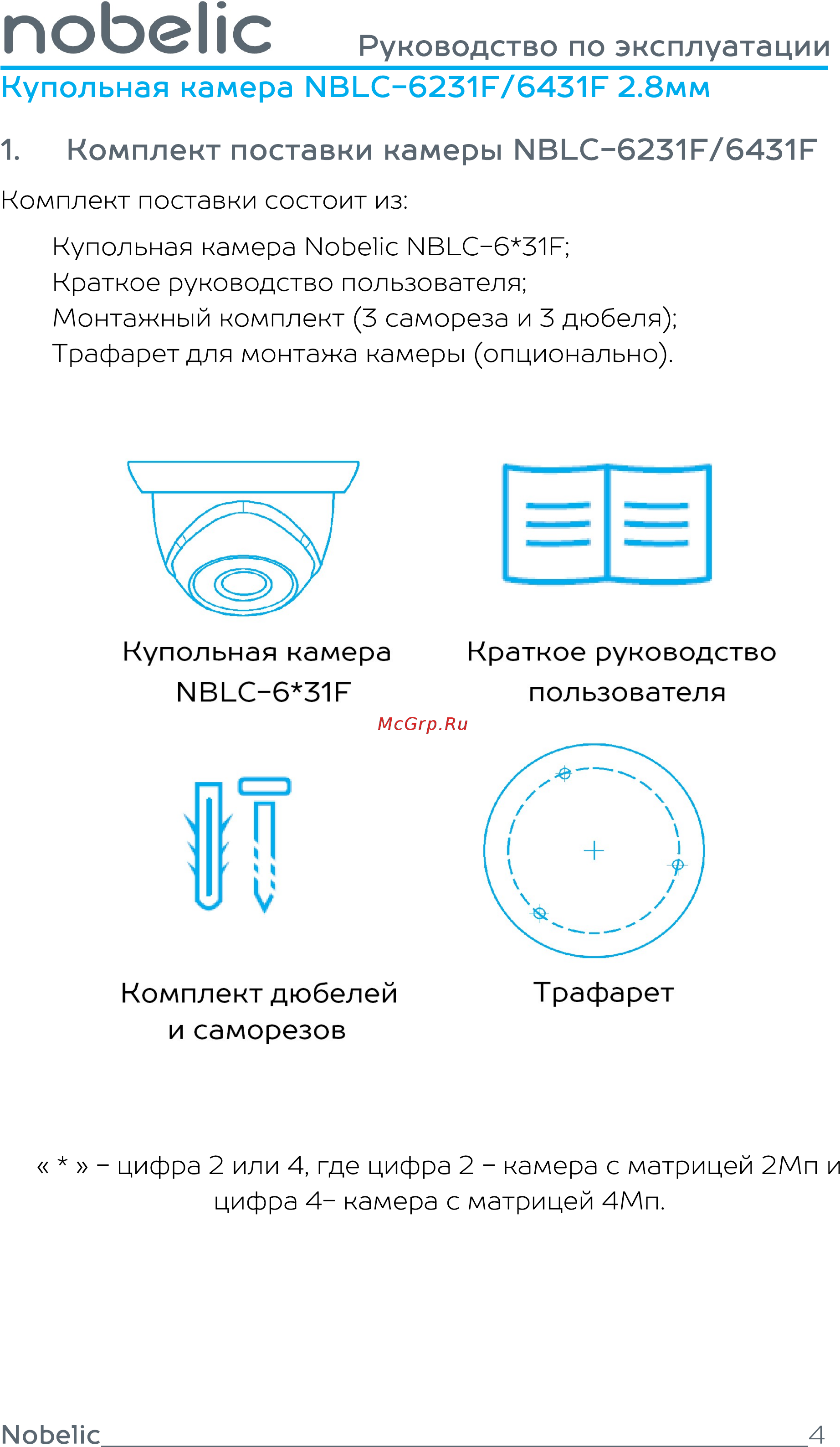 Nobelic NBLC-6431F 2.8 mm [4/20] Поьенс