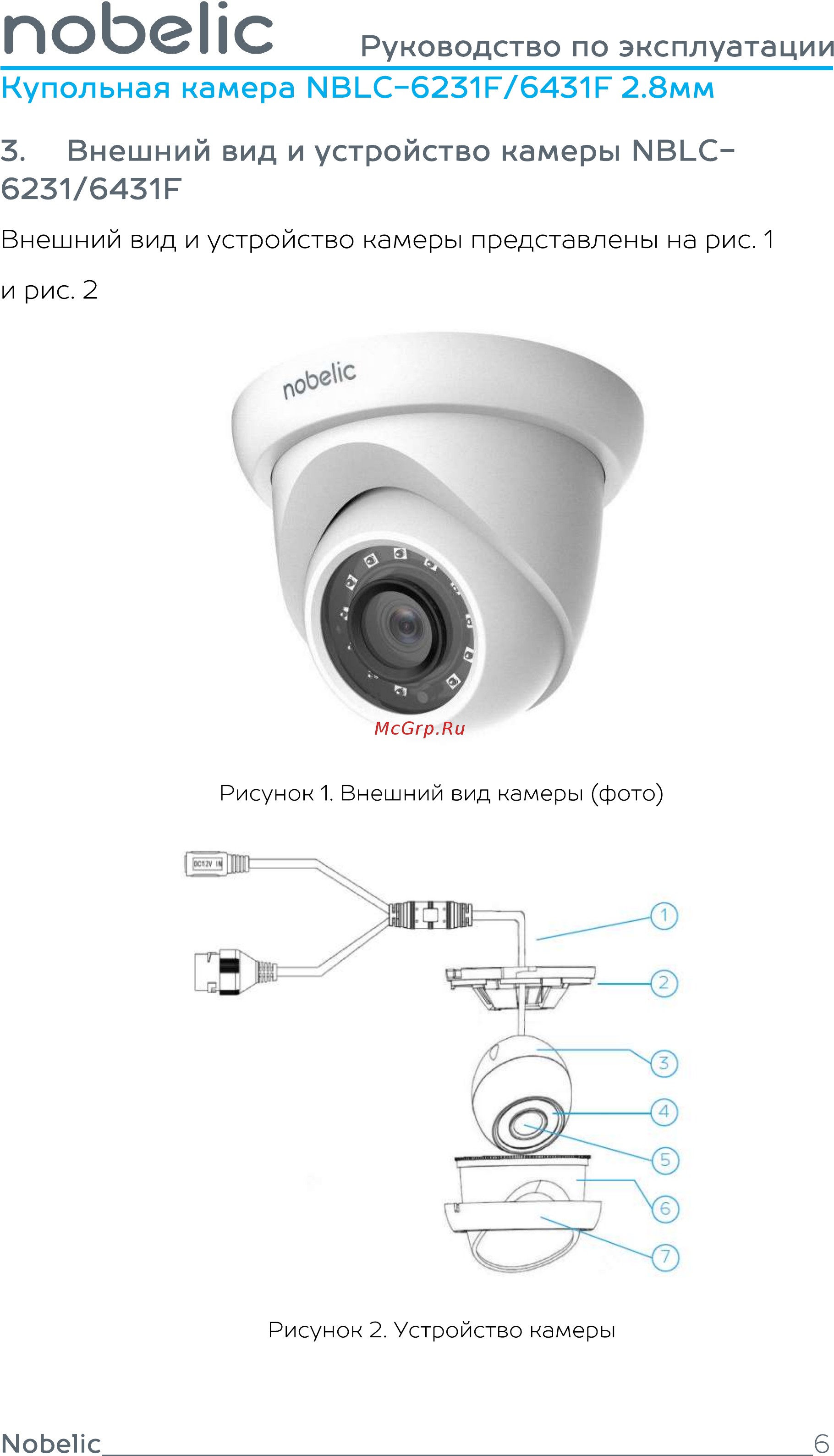 Nobelic NBLC-6431F 2.8 mm [6/20] Поьенс