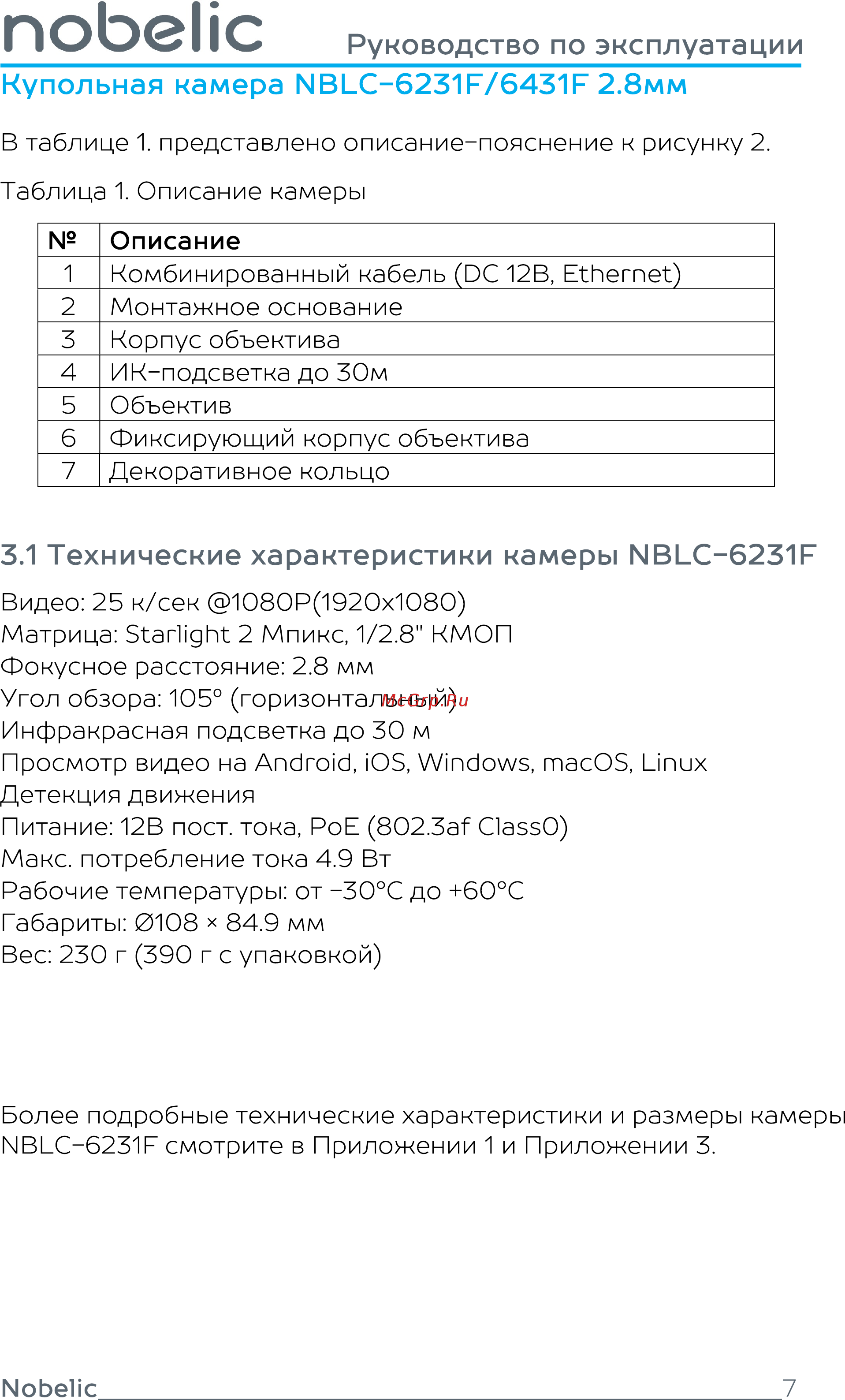 Nobelic NBLC-6431F 2.8 mm [7/20] Nobelic