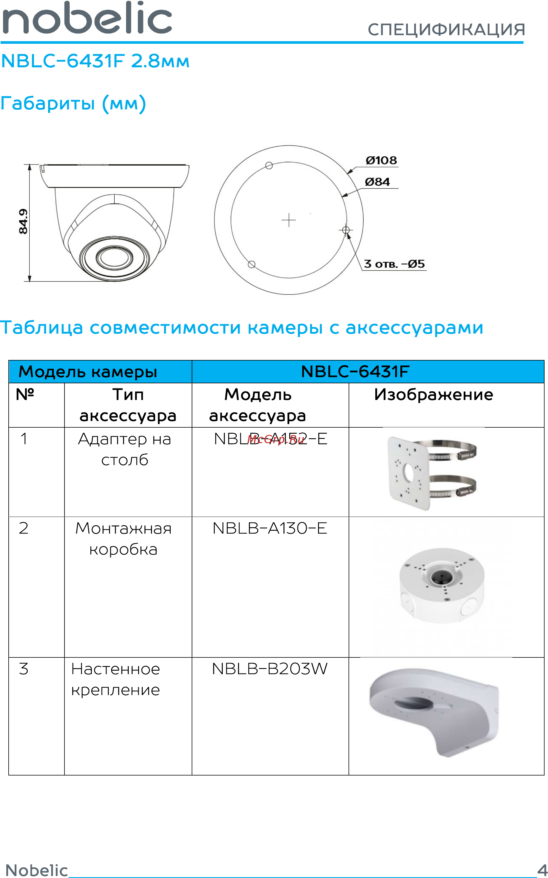 Nobelic NBLC-6431F 2.8 mm [4/5] Поьенс
