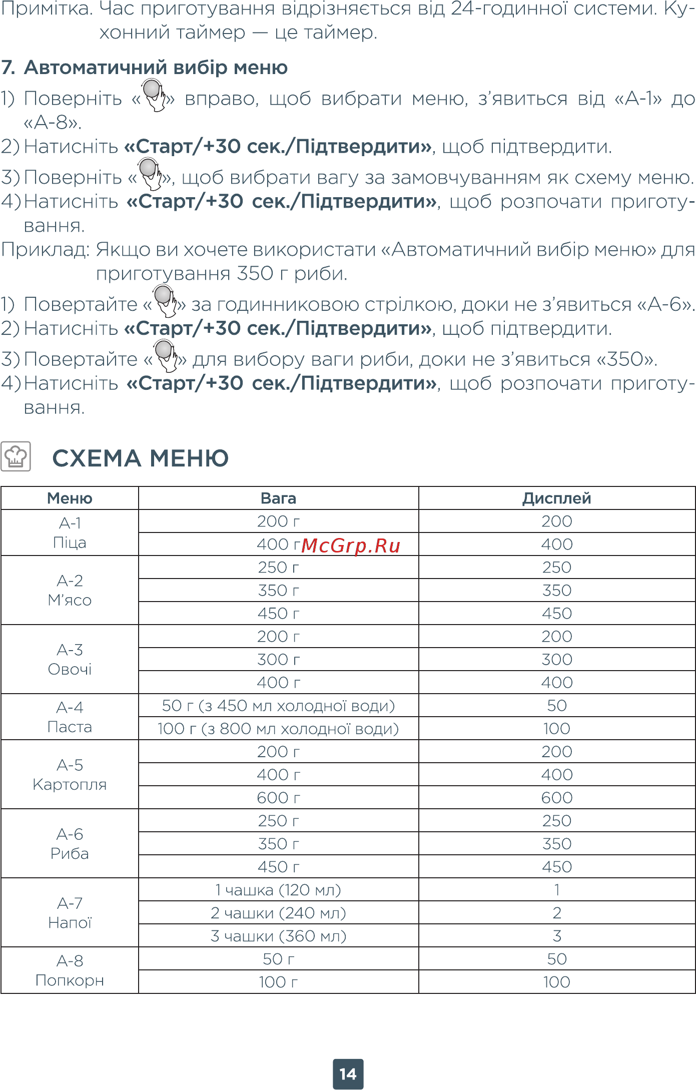 ERGO EM-2020 [14/36] Ф схема меню