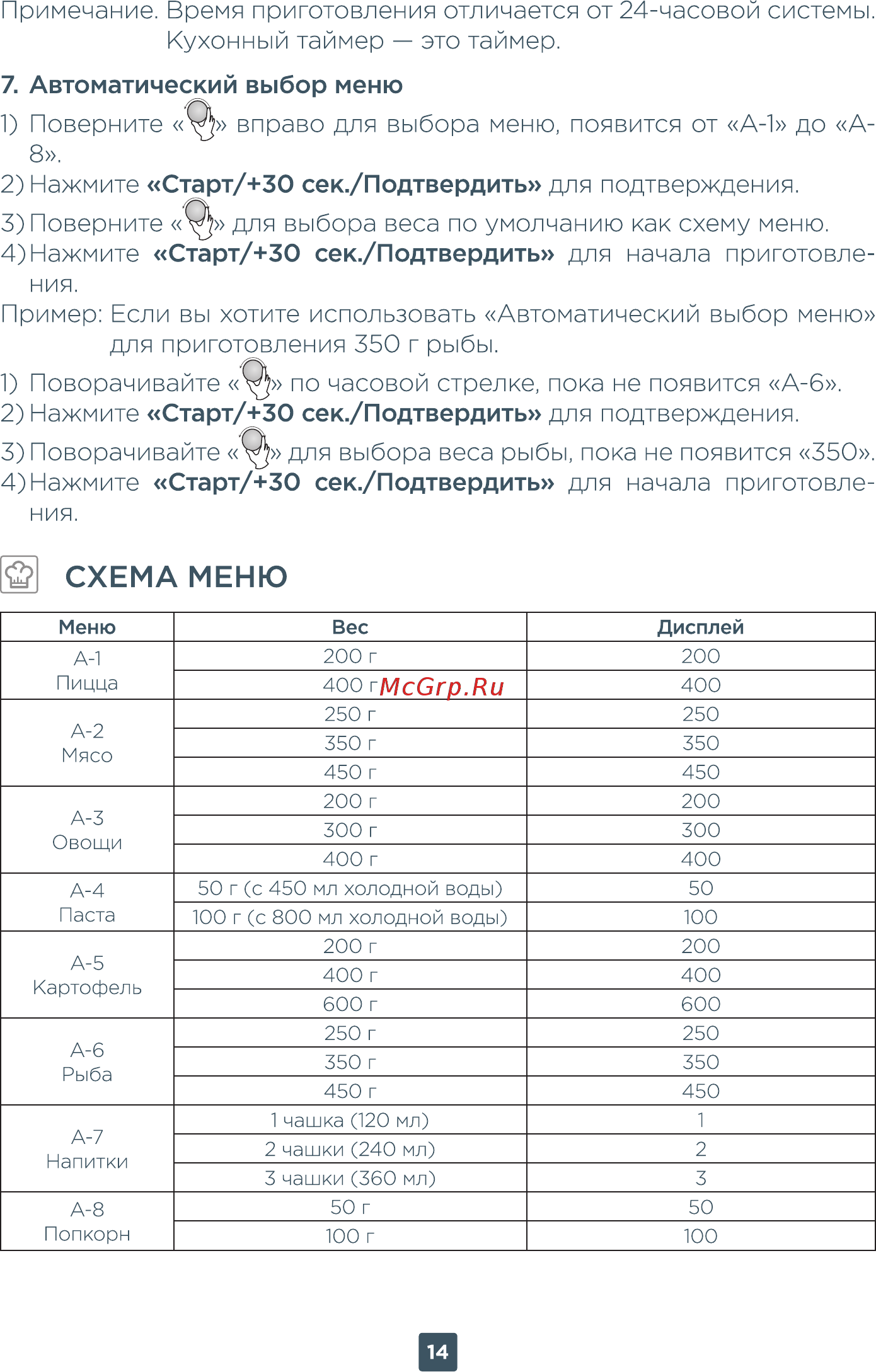 ERGO EM-2020 [32/36] Ф схема меню