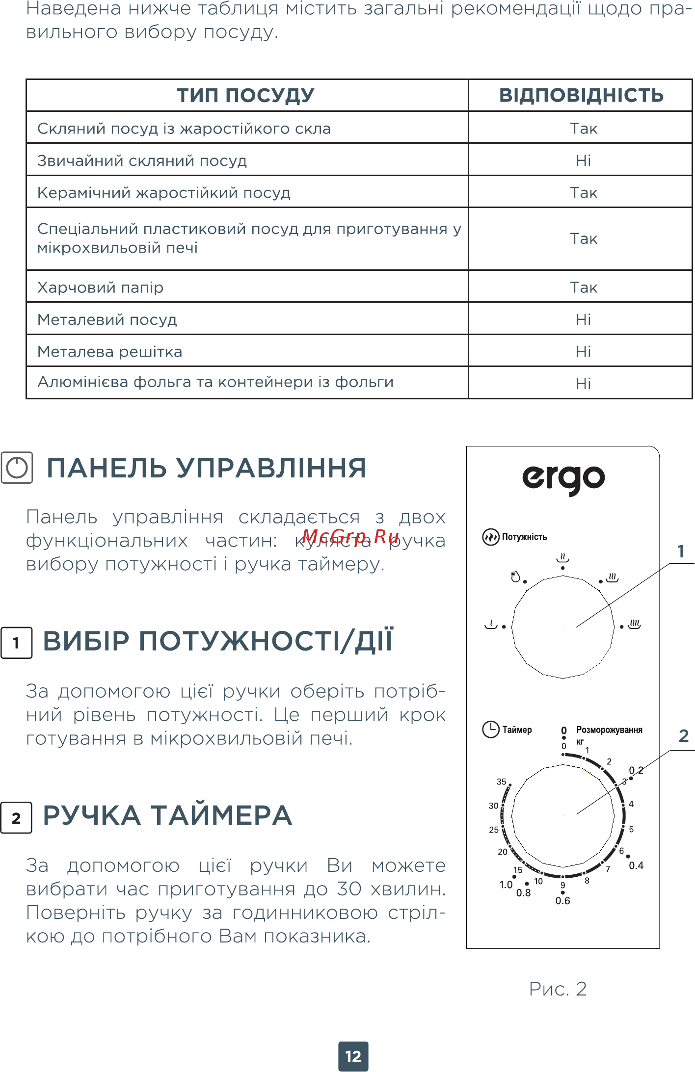 ERGO EM-2070 [12/32] Ручка таймера