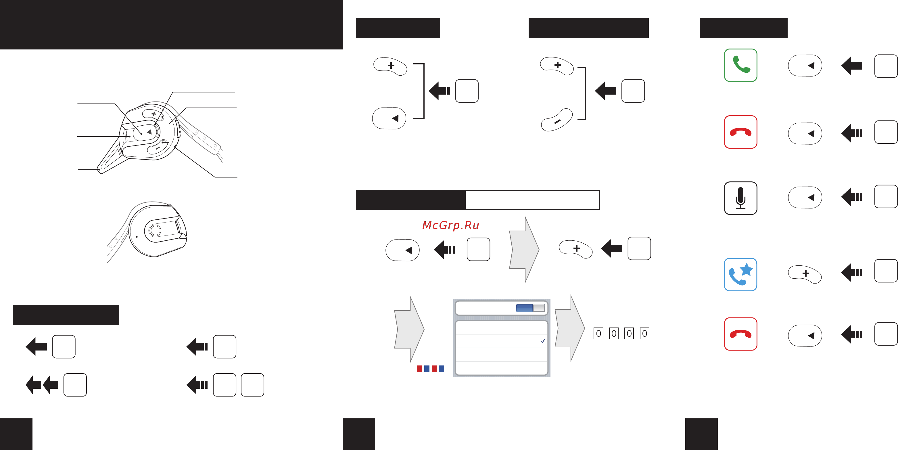 SENA EXPAND Quick start guide онлайн