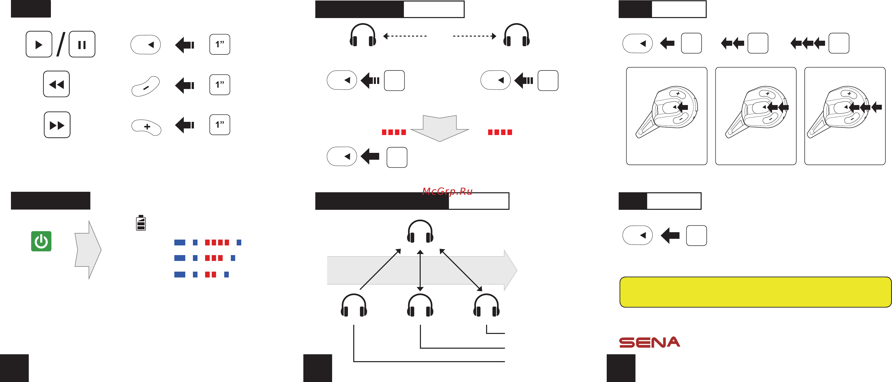 SENA EXPAND [2/2] Battery check