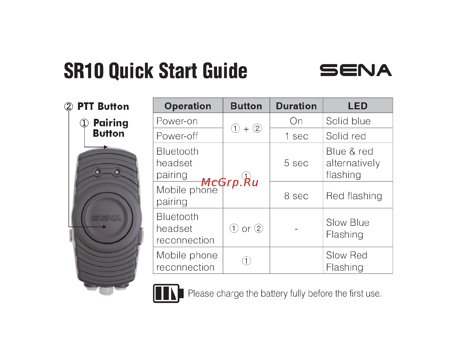 SENA SR10i для двухсторонних раций Quick start guide онлайн