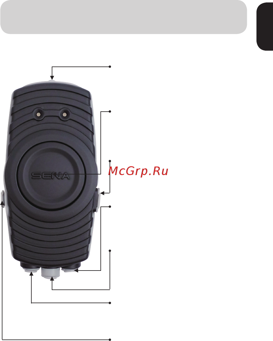 SENA SR10 для двухсторонних раций [9/38] Package contents