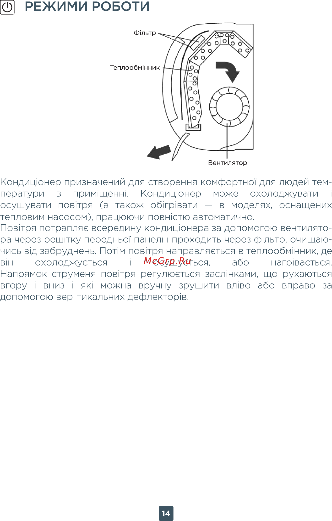 ERGO AC 1808 CH [14/78] Режими роботи