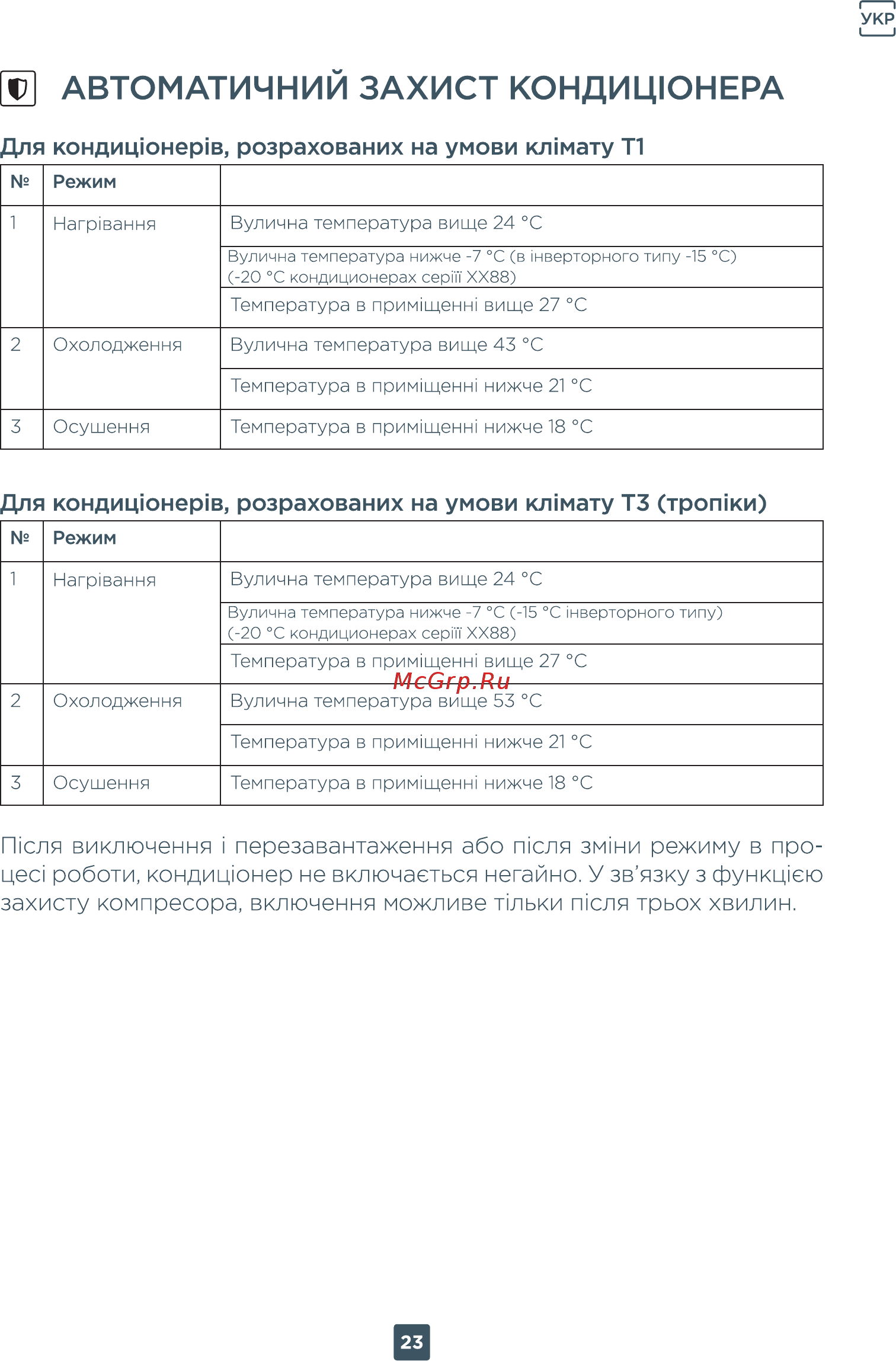 ERGO AC 2408 CH [23/78] Укр