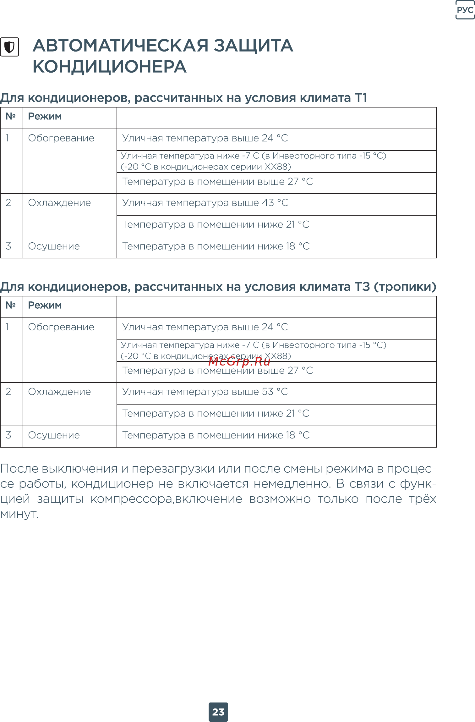 ERGO ACI 2419 CHW [61/78] Автоматическая защита кондиционера