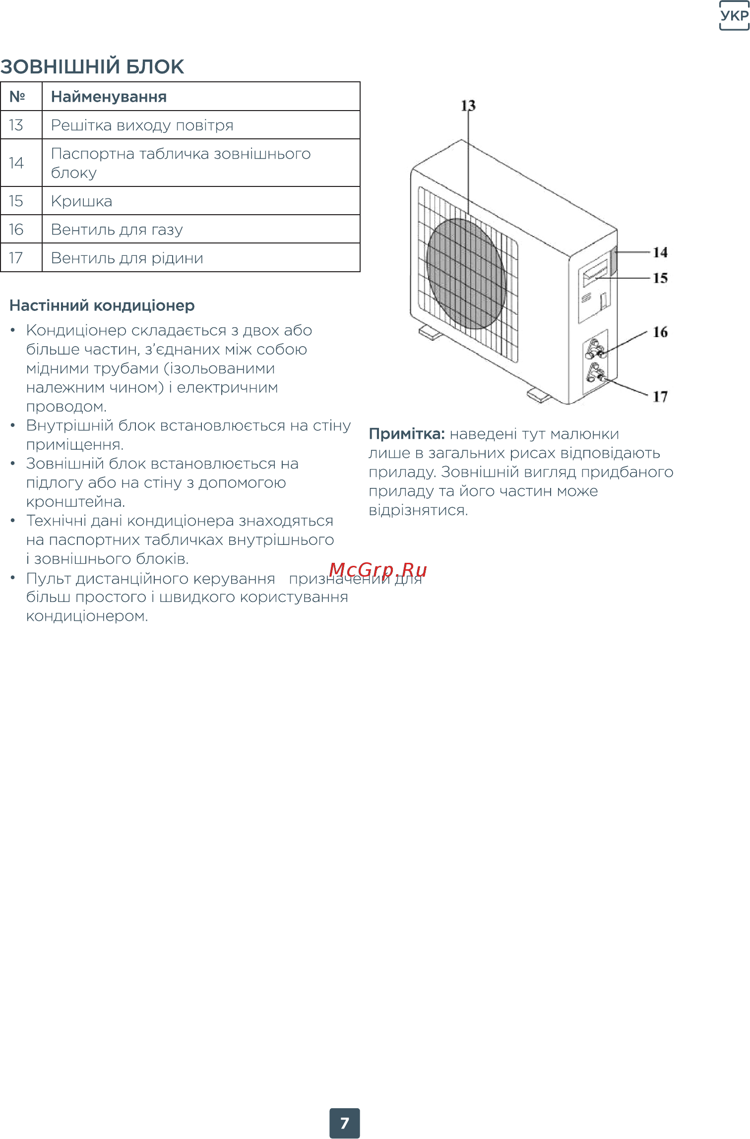 ERGO ACI 1288 CHW [7/78] Зовн1шн1й блок
