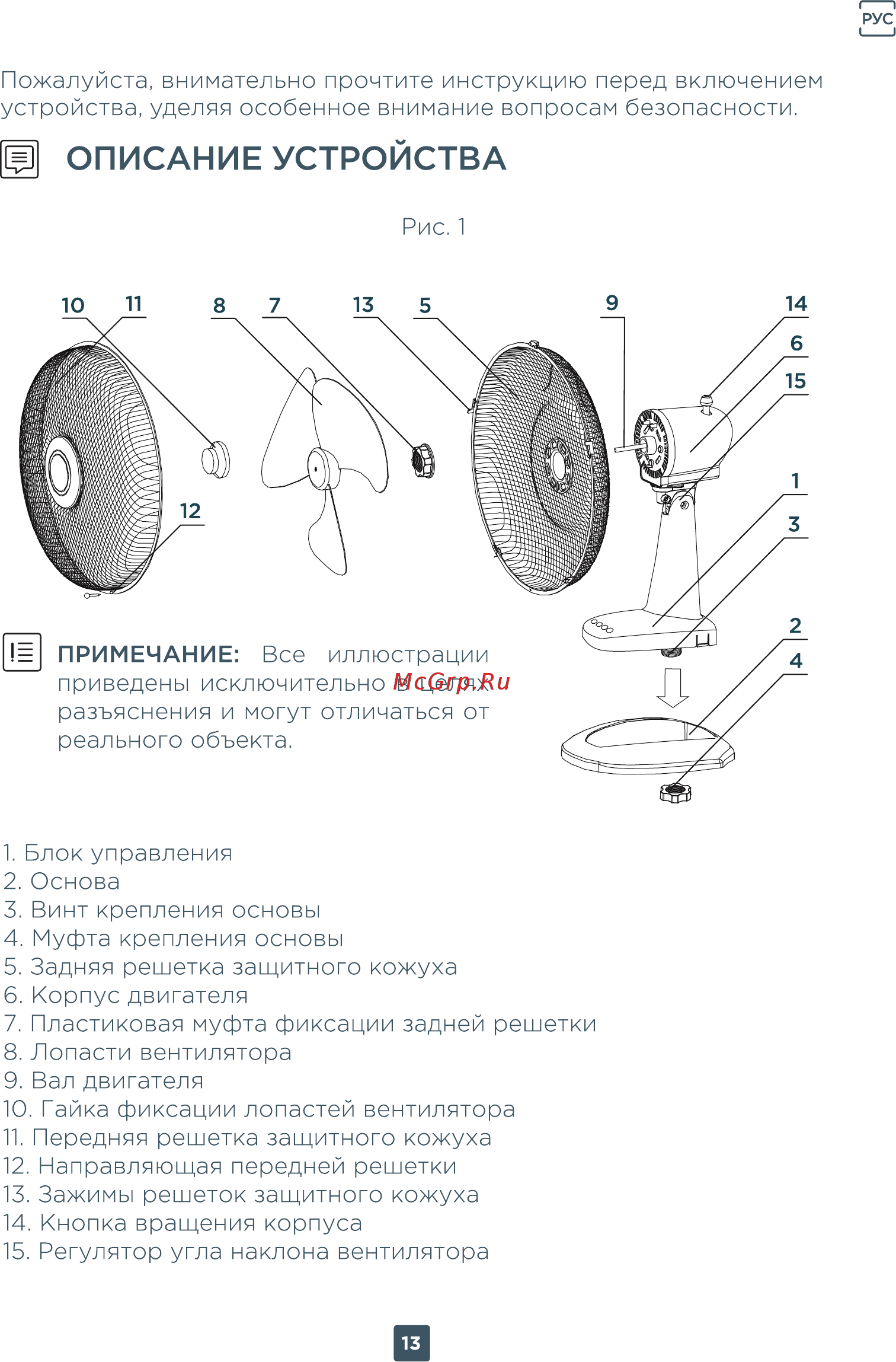 ERGO FT 1220 [13/20] Описание устройства