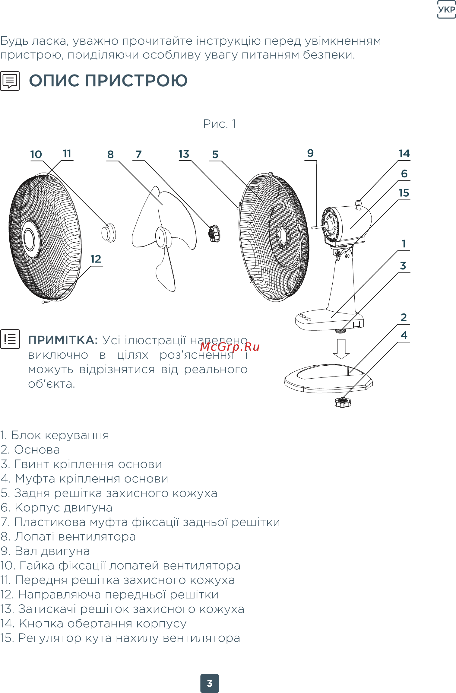 ERGO FT 1220 [3/20] Опис пристрою