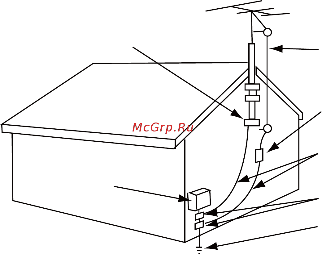 ERGO LE19CT5000AK Инструкция по эксплуатации онлайн [5/91] 495018