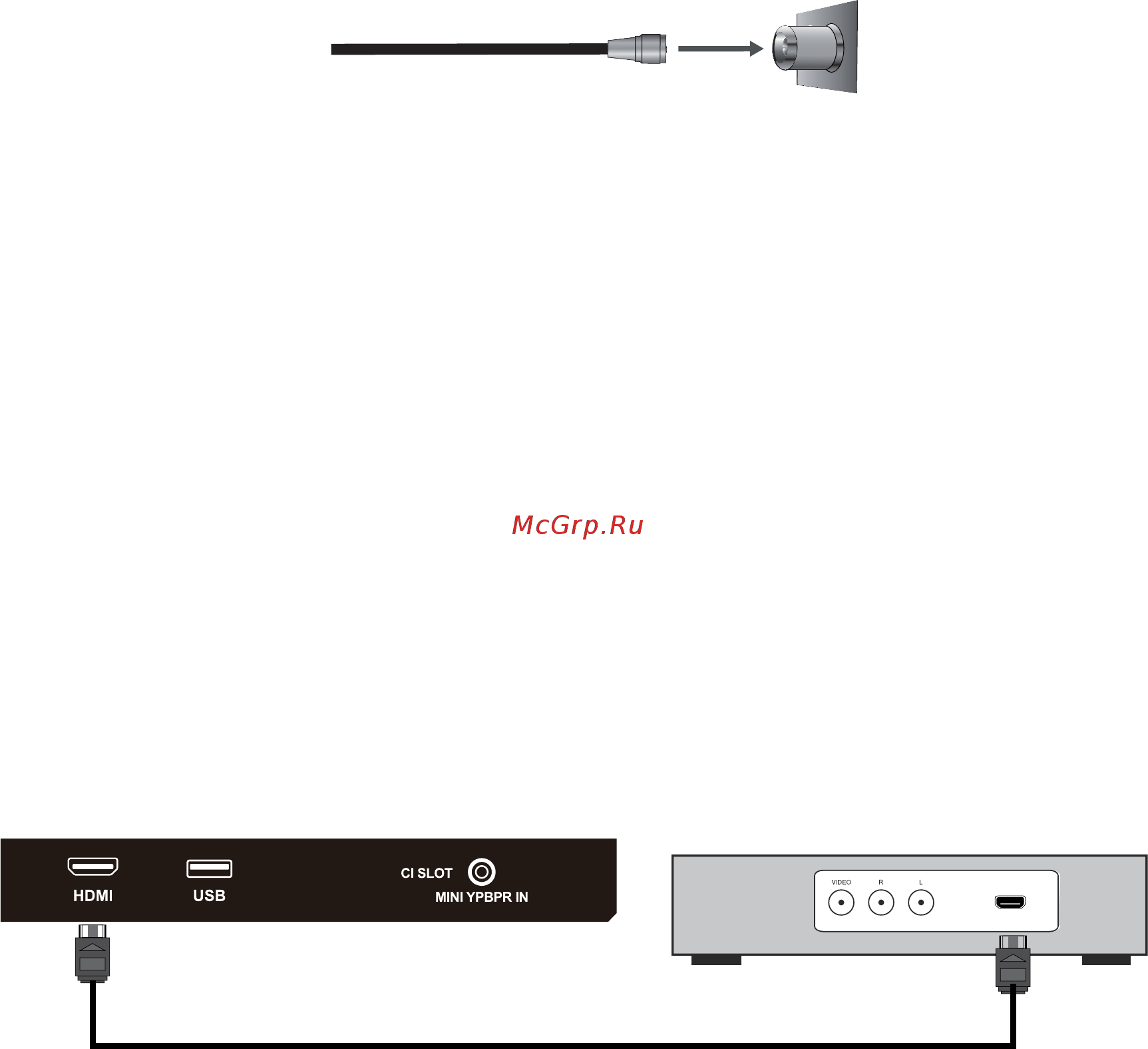 ERGO LE24CT5000AK [72/91] Connect external devices