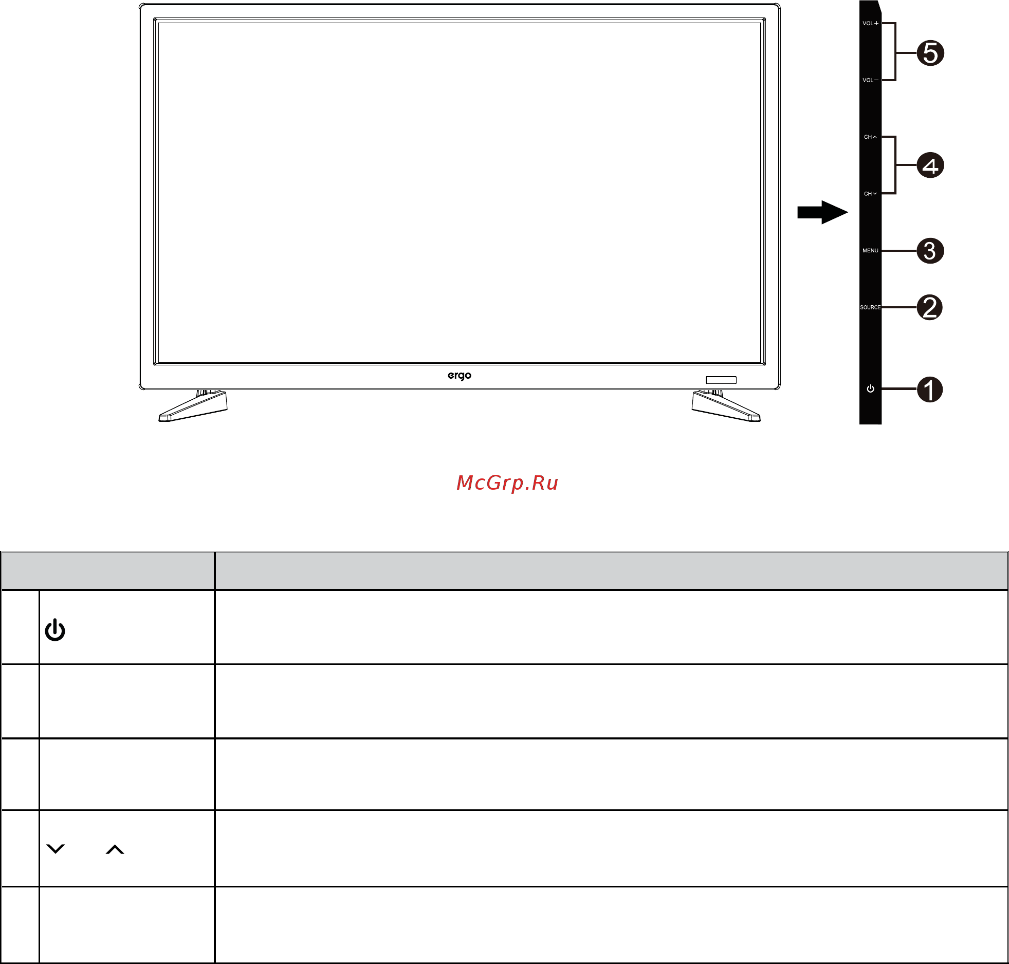 ERGO LE24CT5500AK [72/94] Overview of the tv set