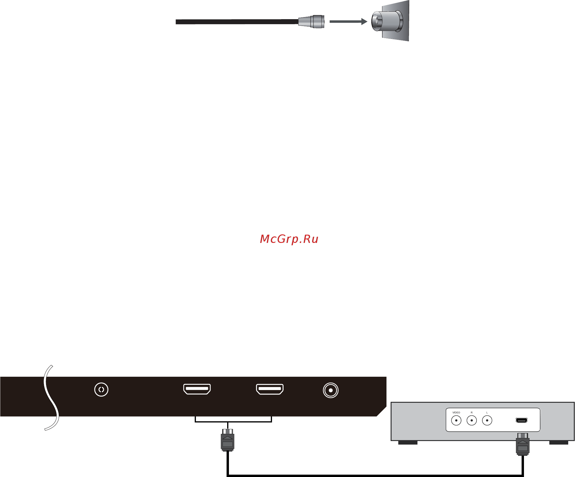 ERGO 32DH3000 [72/91] Connect external devices