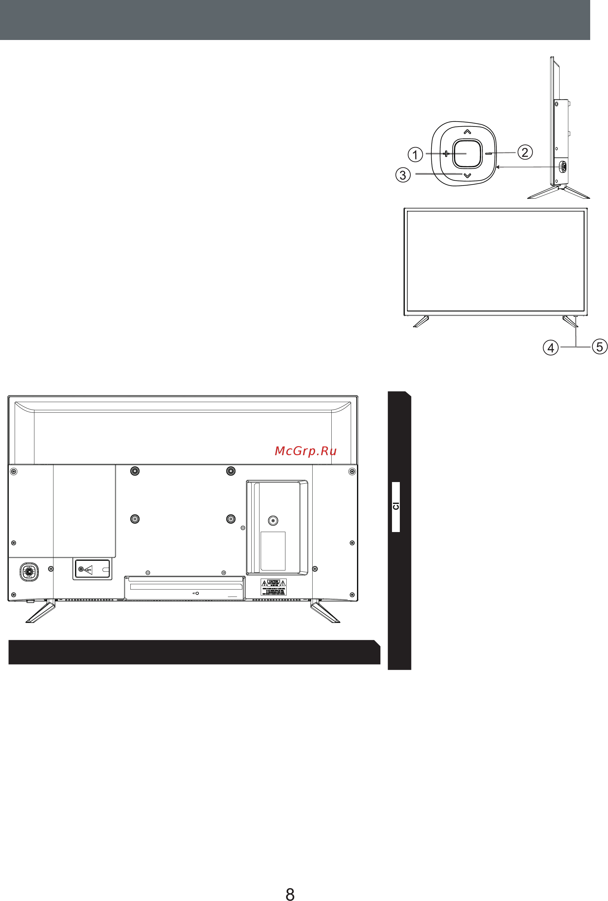 ERGO LE32CT5515AK [10/117] Кнопки керування та інтерфейси