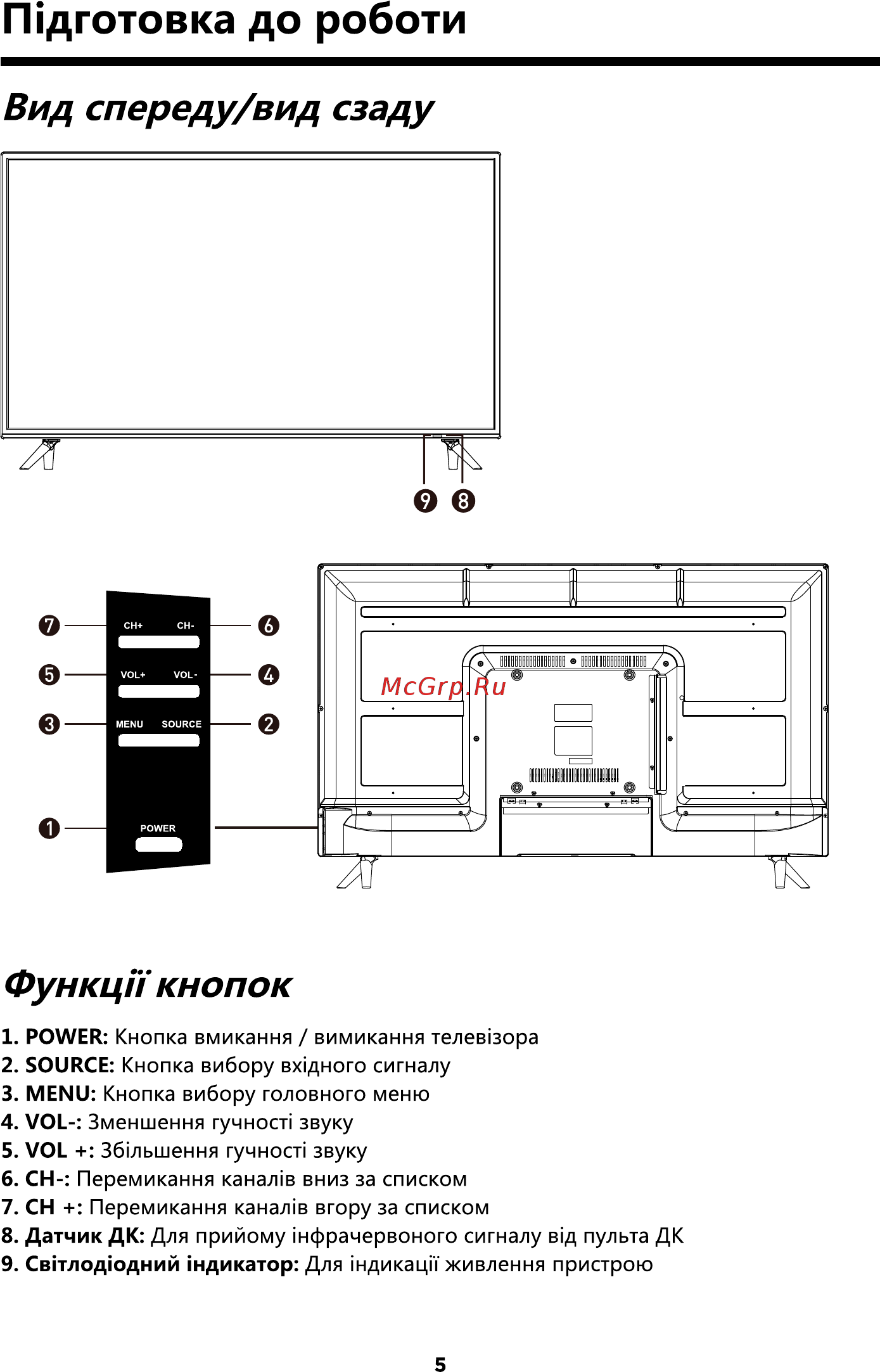 ERGO 40DF5502 Инструкция по эксплуатации онлайн [6/94] 495089