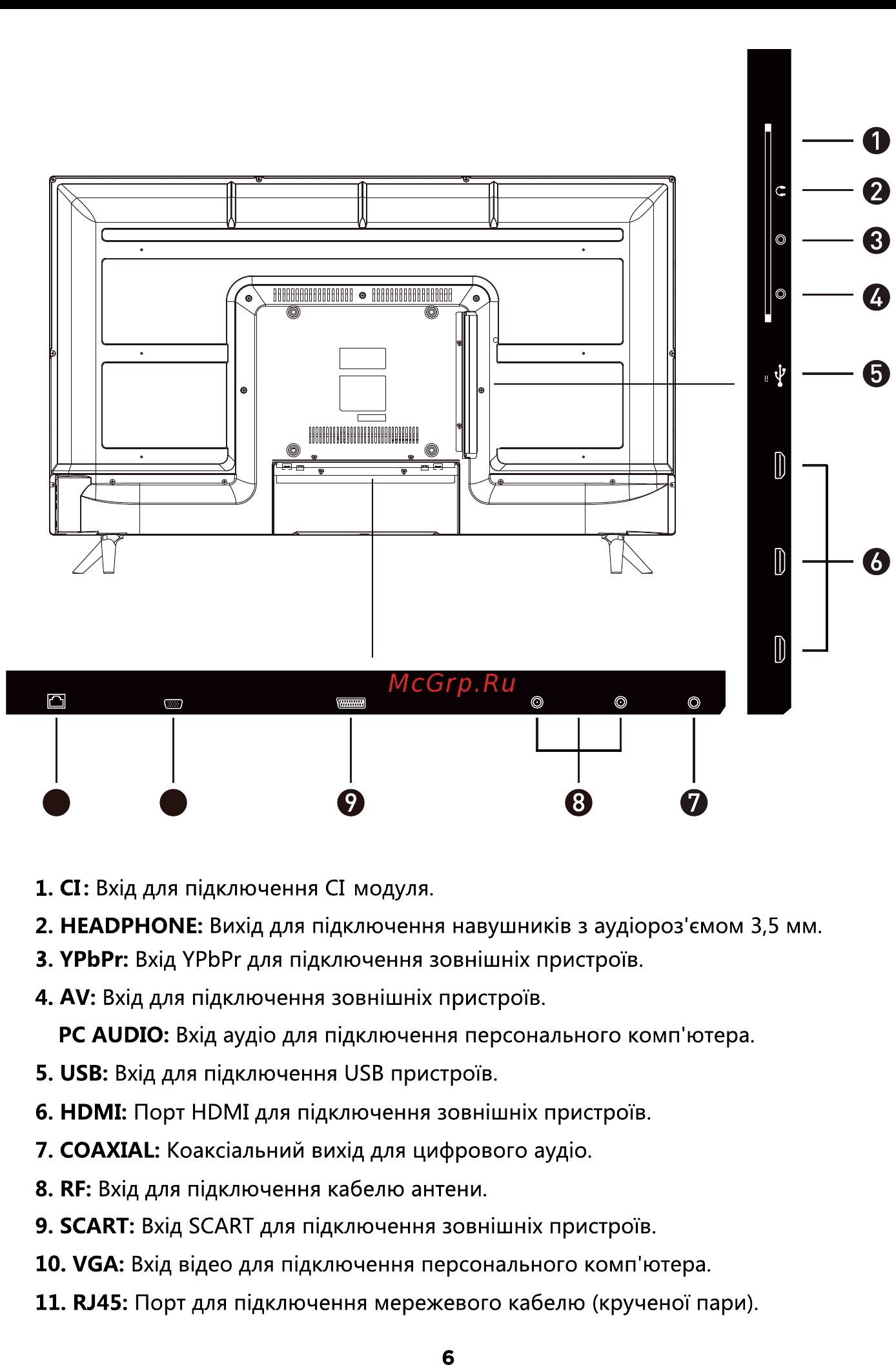 ERGO 40DF5502 Инструкция по эксплуатации онлайн [7/94] 495089