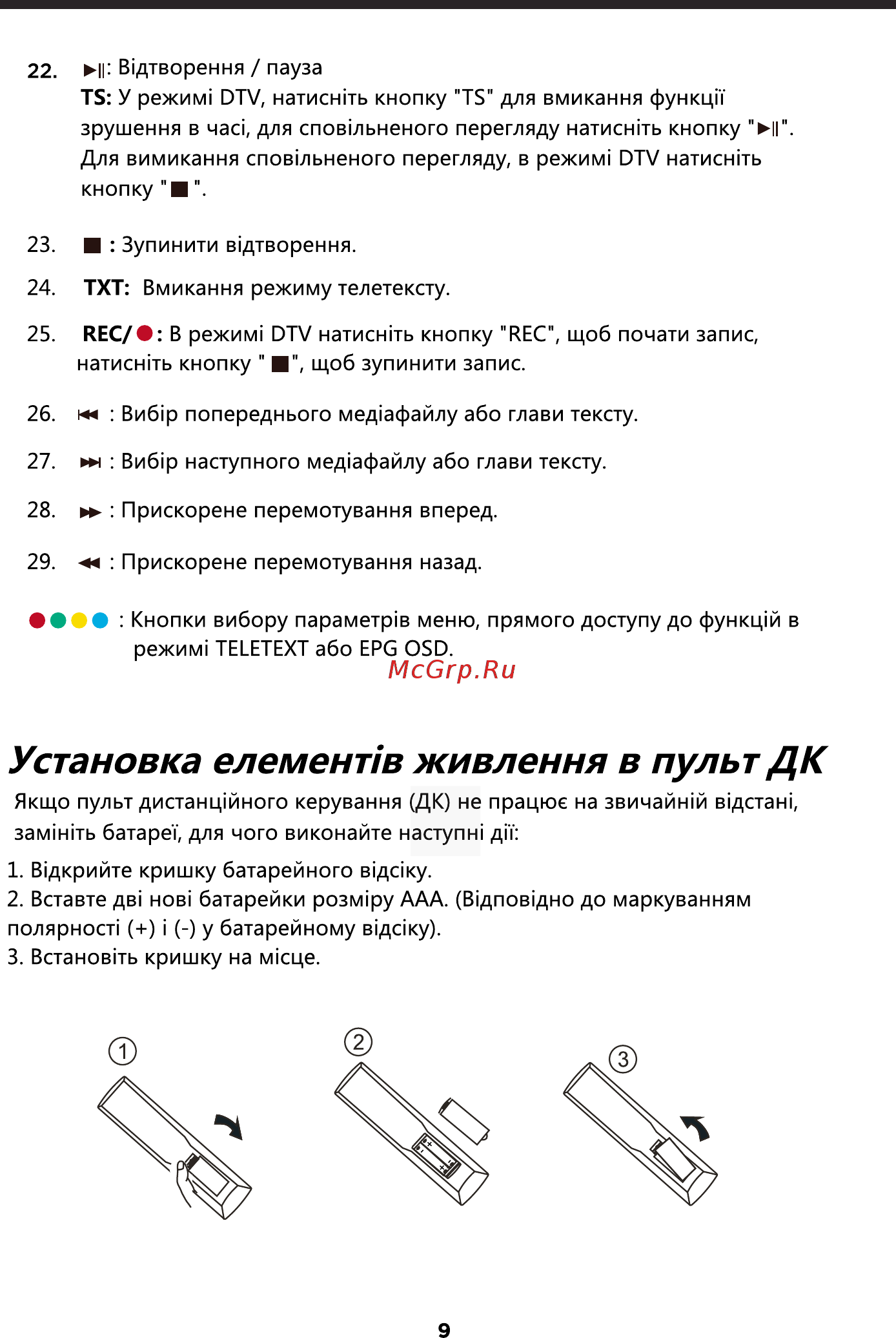 ERGO LE40CT5530AK [10/94] Установка елемент в живлен ня в пульт дк