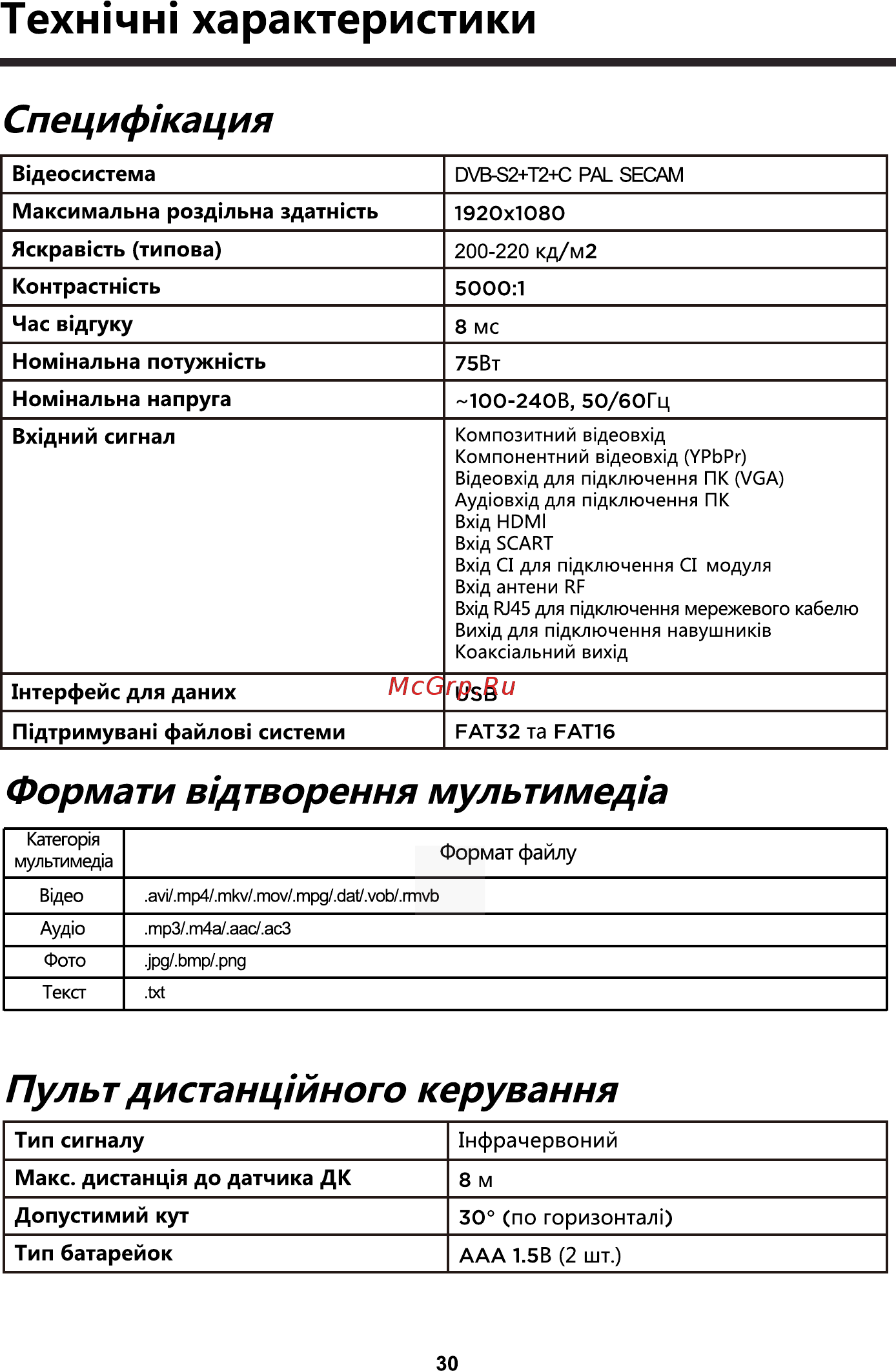 ERGO LE40CT5530AK [31/94] Макс дистанцш до датчика дк