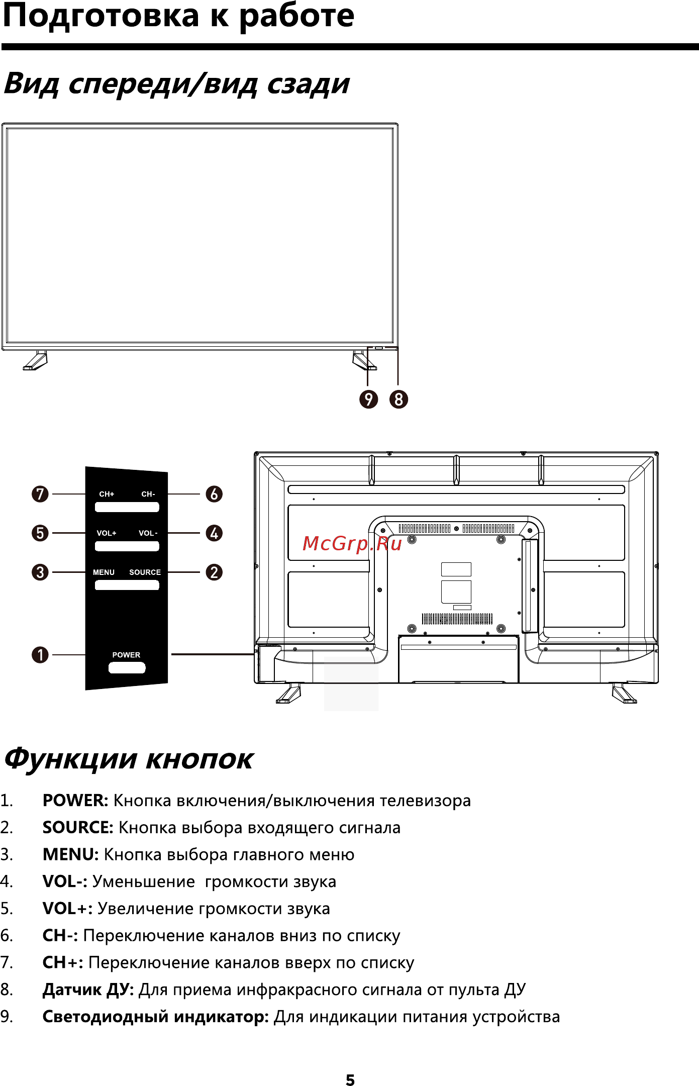 ERGO LE40CT5530AK [38/94] Подготовка к работе