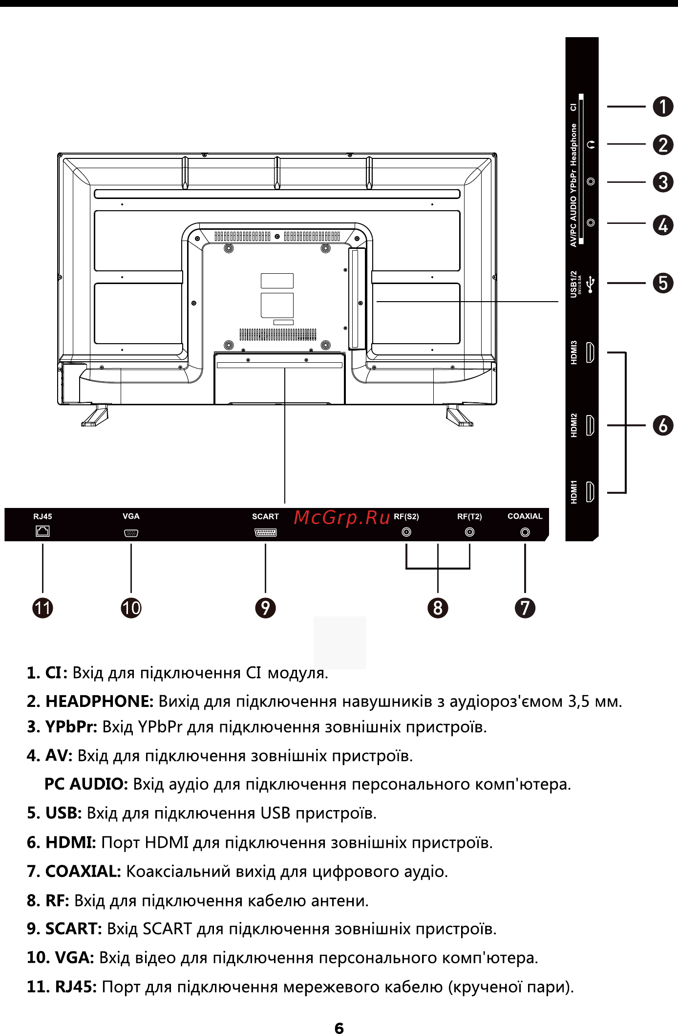 ERGO LE40CT5530AK Инструкция по эксплуатации онлайн [7/94] 495094