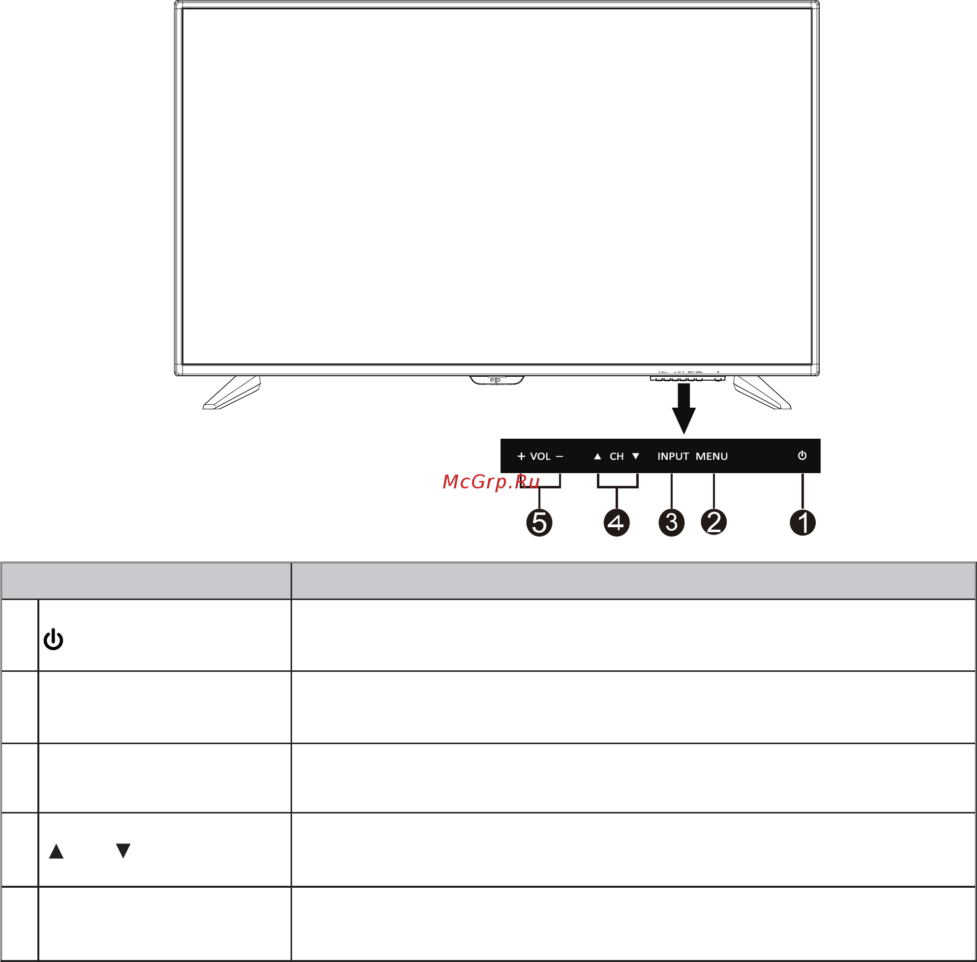 ERGO LE43CT5500AK [72/94] Overview of the tv set
