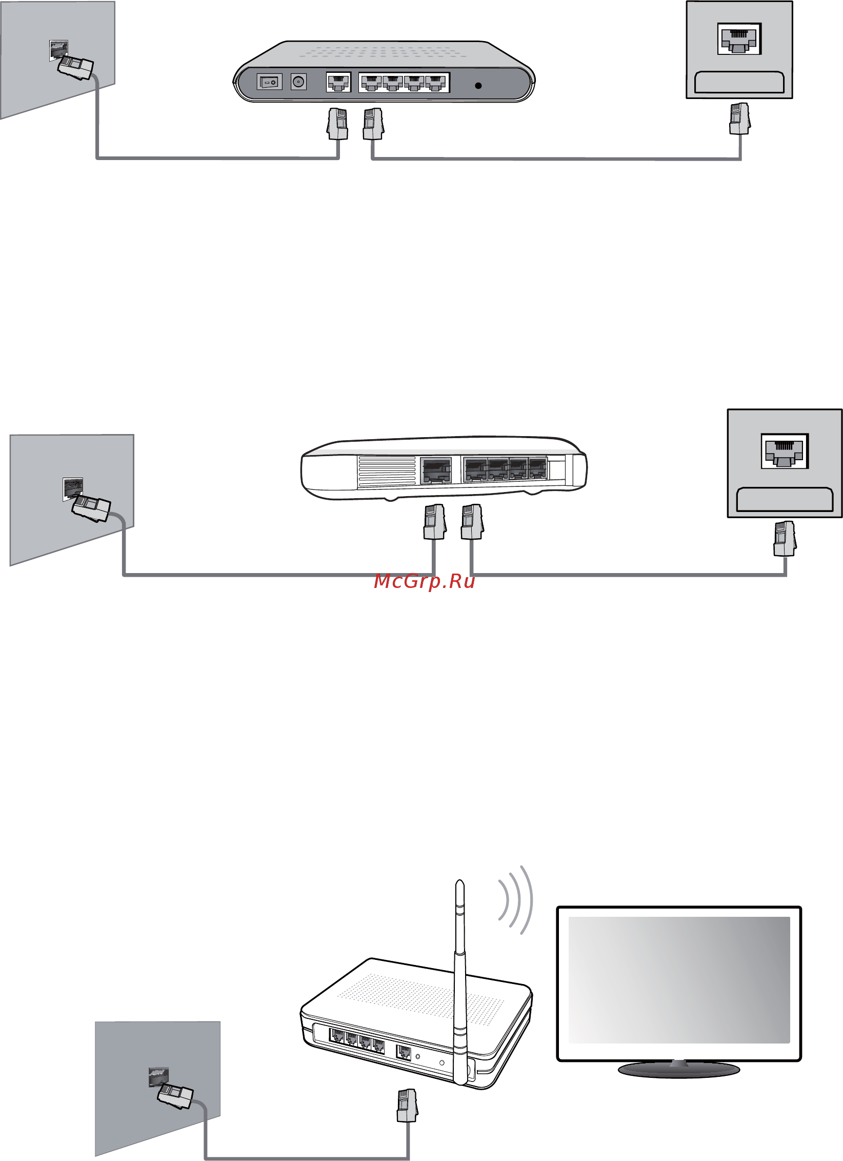 ERGO LE43CT5500AK [89/94] Network setting