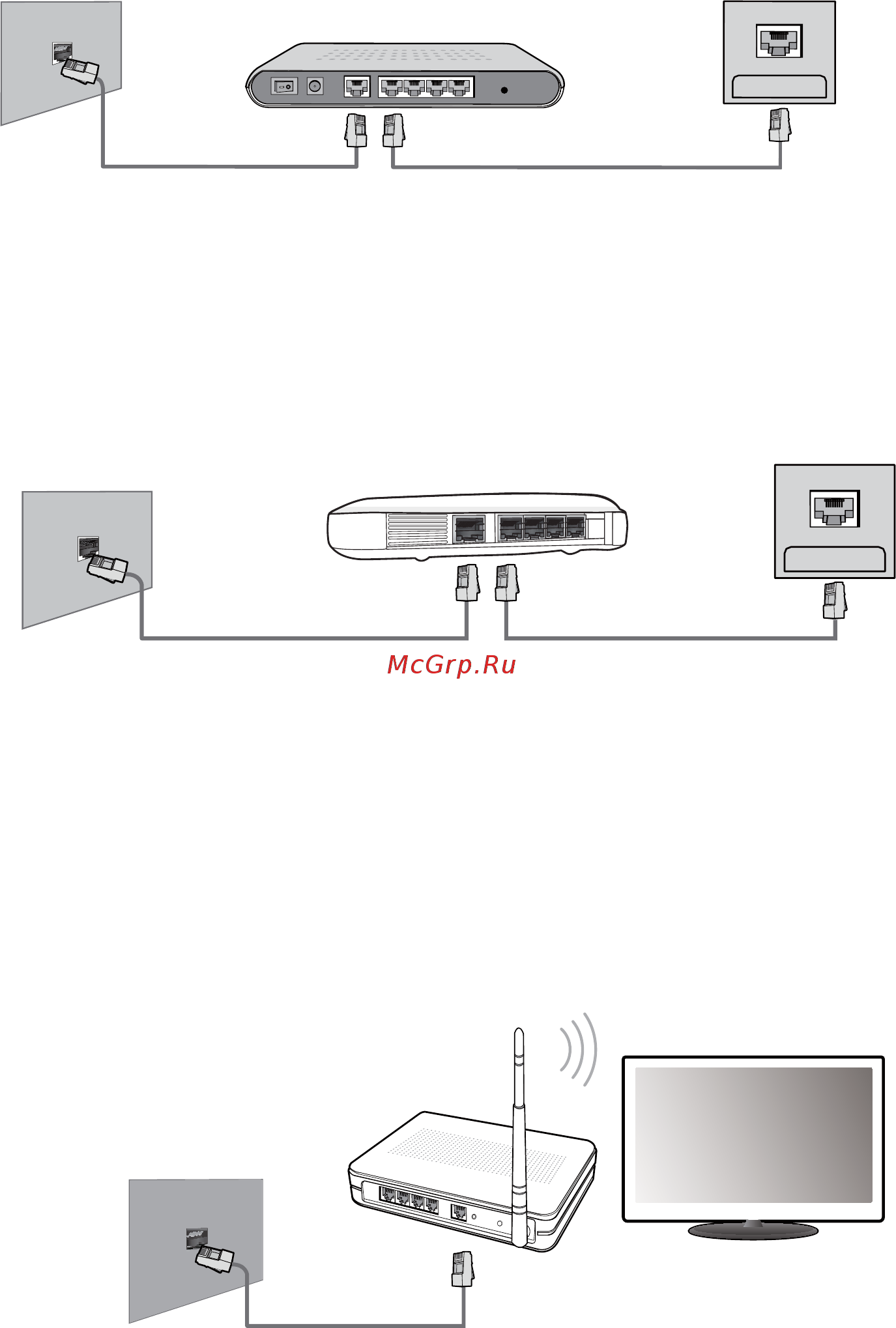 ERGO 43DU6510 [104/109] Lan cabel