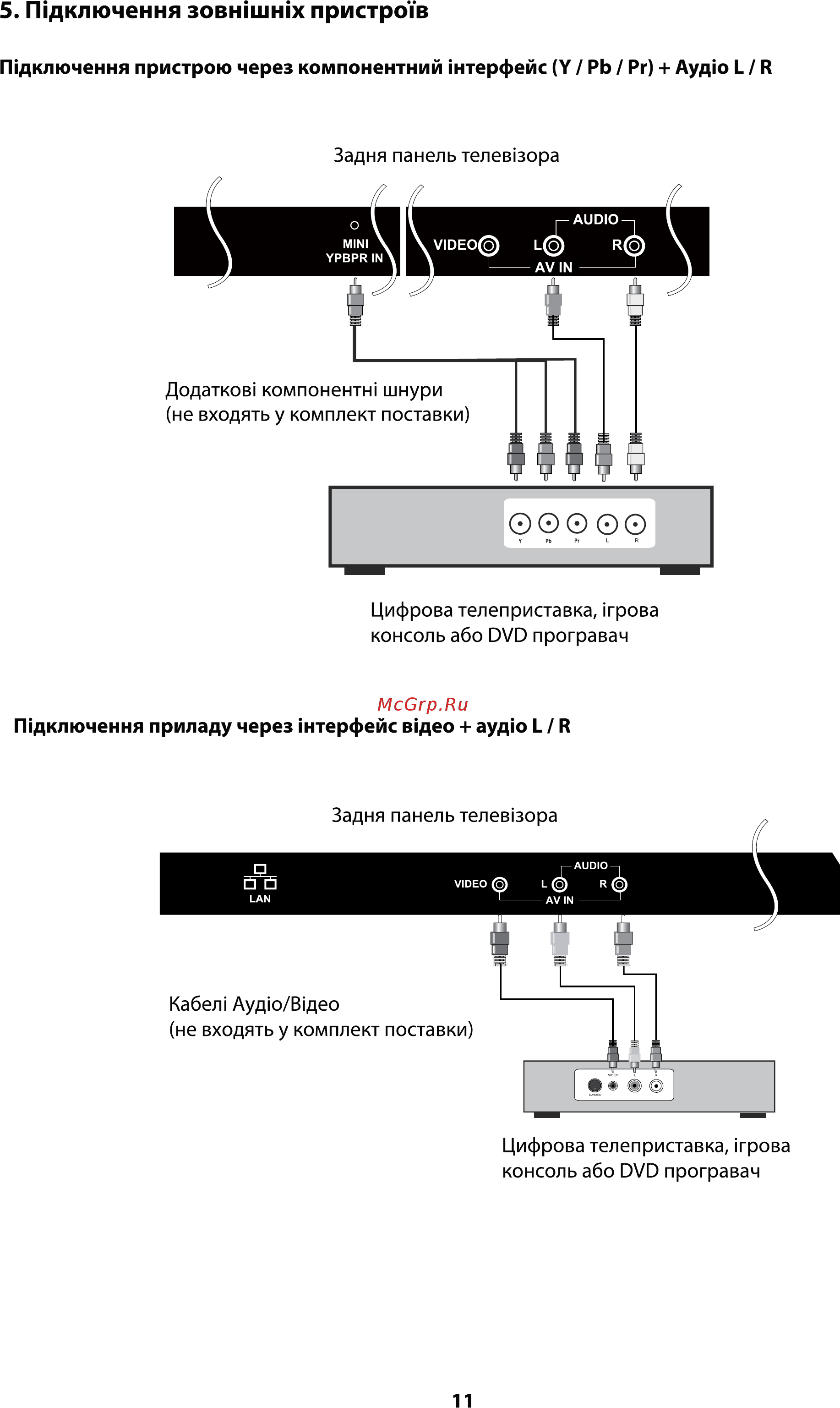 ERGO 49DU6510 [12/109] Пщключення зовжшжх пристро 1 в