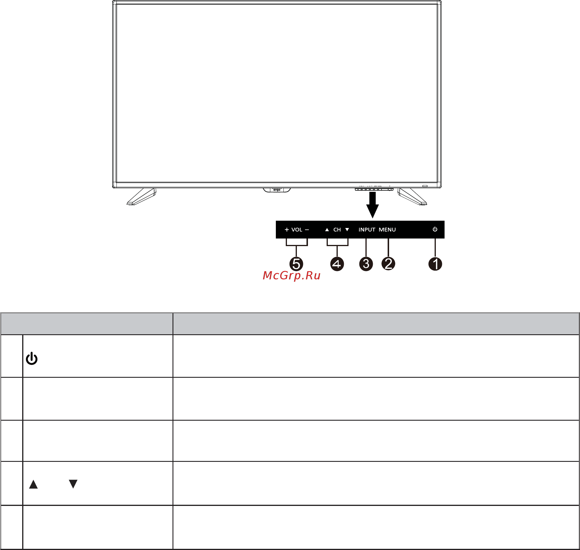 ERGO LE43CT5000AK [70/91] Overview of the tv set