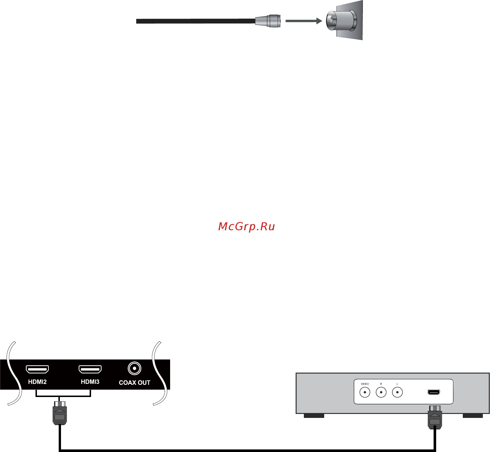 ERGO LE43CT5000AK [72/91] Connect external devices