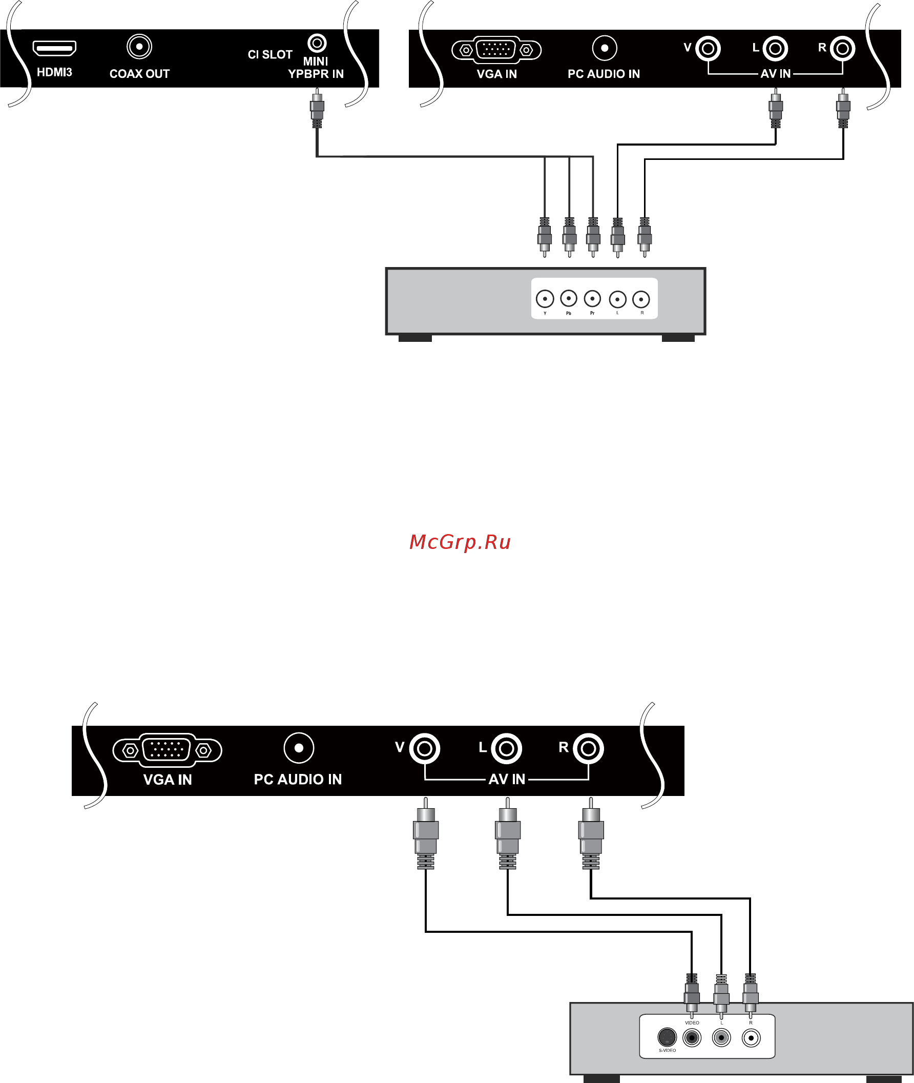 ERGO LE43CT5000AK [73/91] Connect external devices