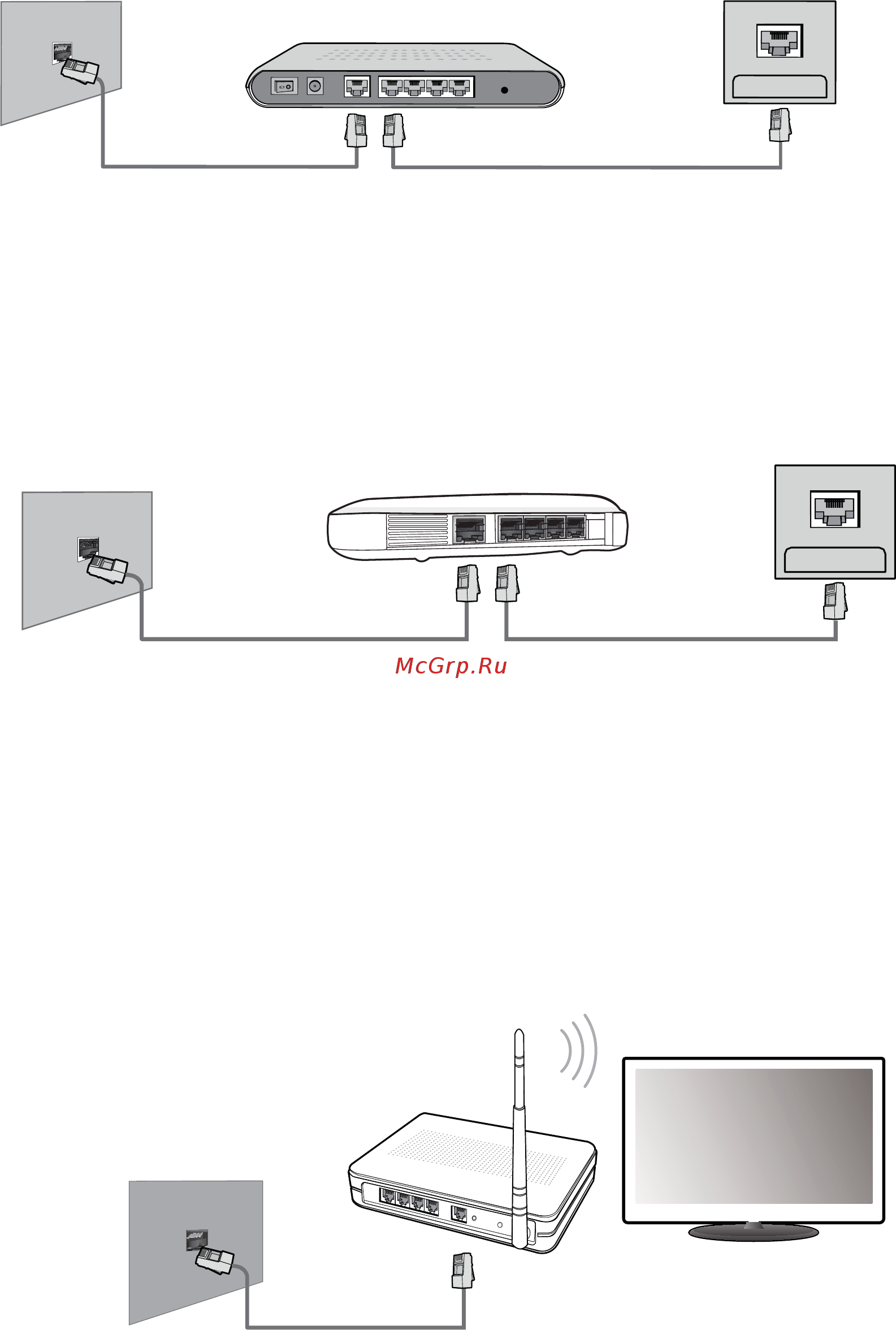 ERGO LE43CT5520AK [101/106] Lan cabel