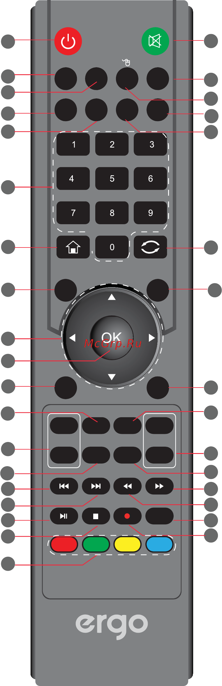 ERGO LE43CT5520AK [86/106] Using the remote control