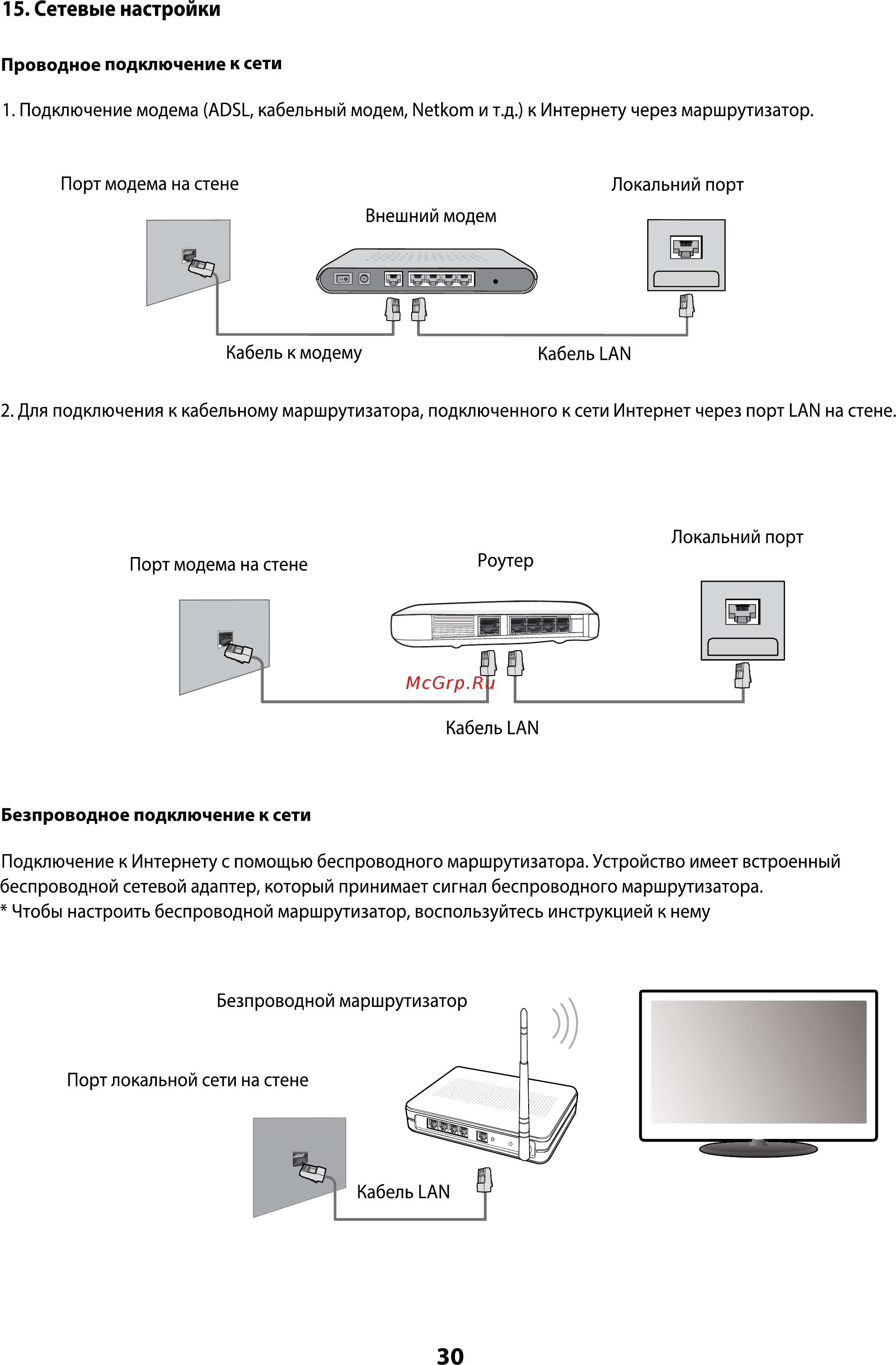 ERGO LE43CU6530AK [68/110] Сетевые настройки