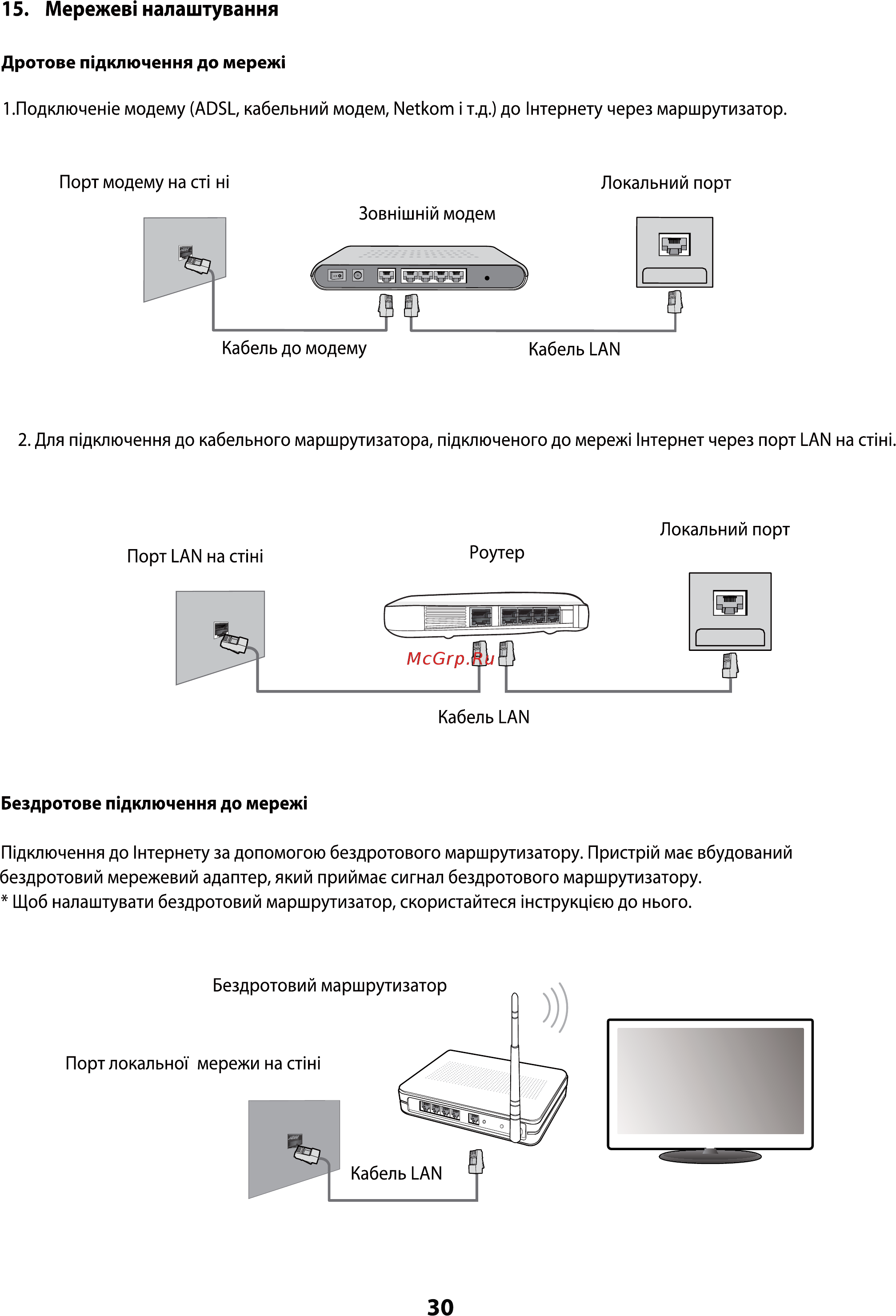 ERGO LE55CU6530AK Инструкция по эксплуатации онлайн [31/110] 495107