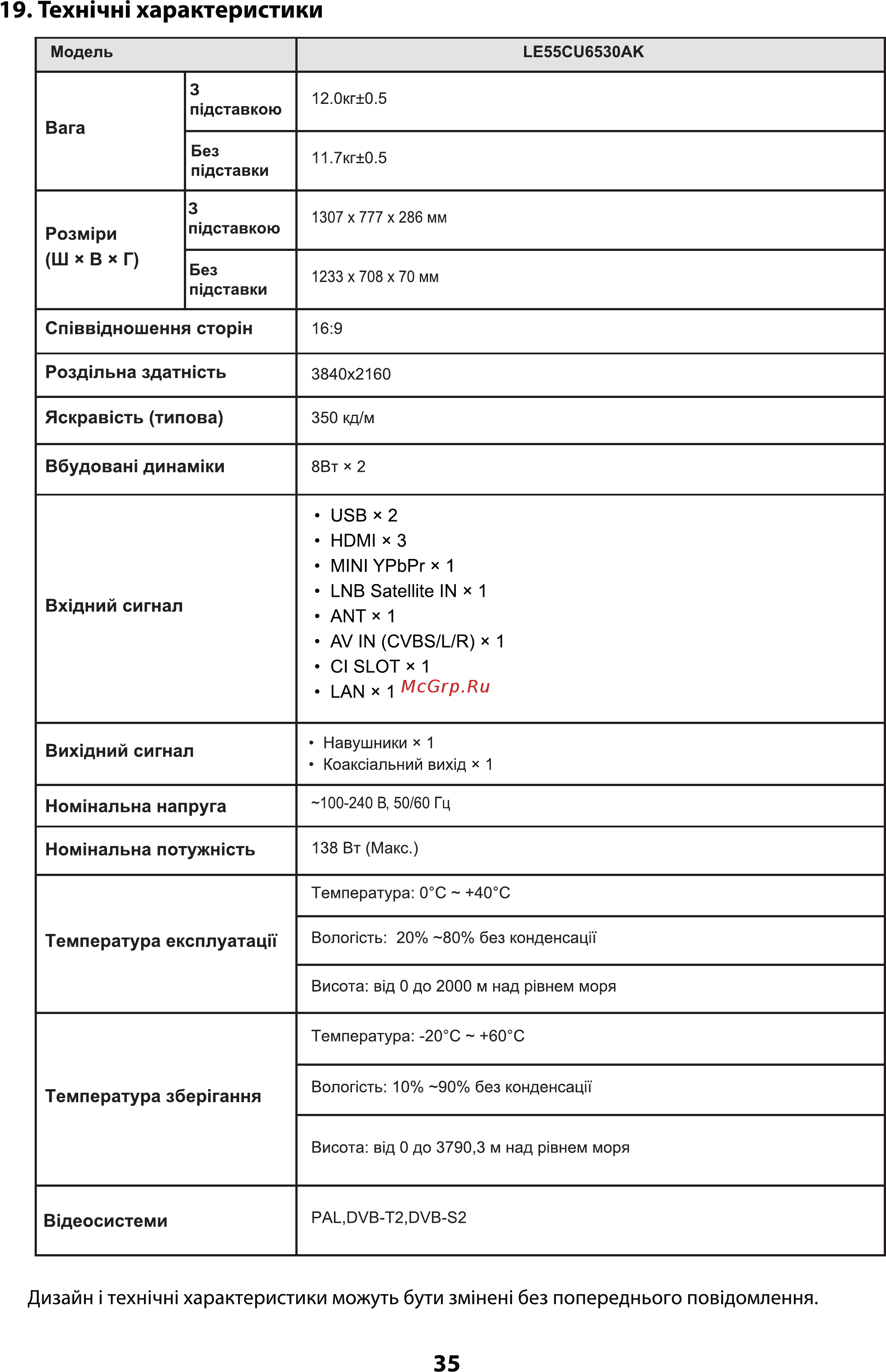 ERGO LE55CU6530AK [36/110] Техн1чн1 характеристики