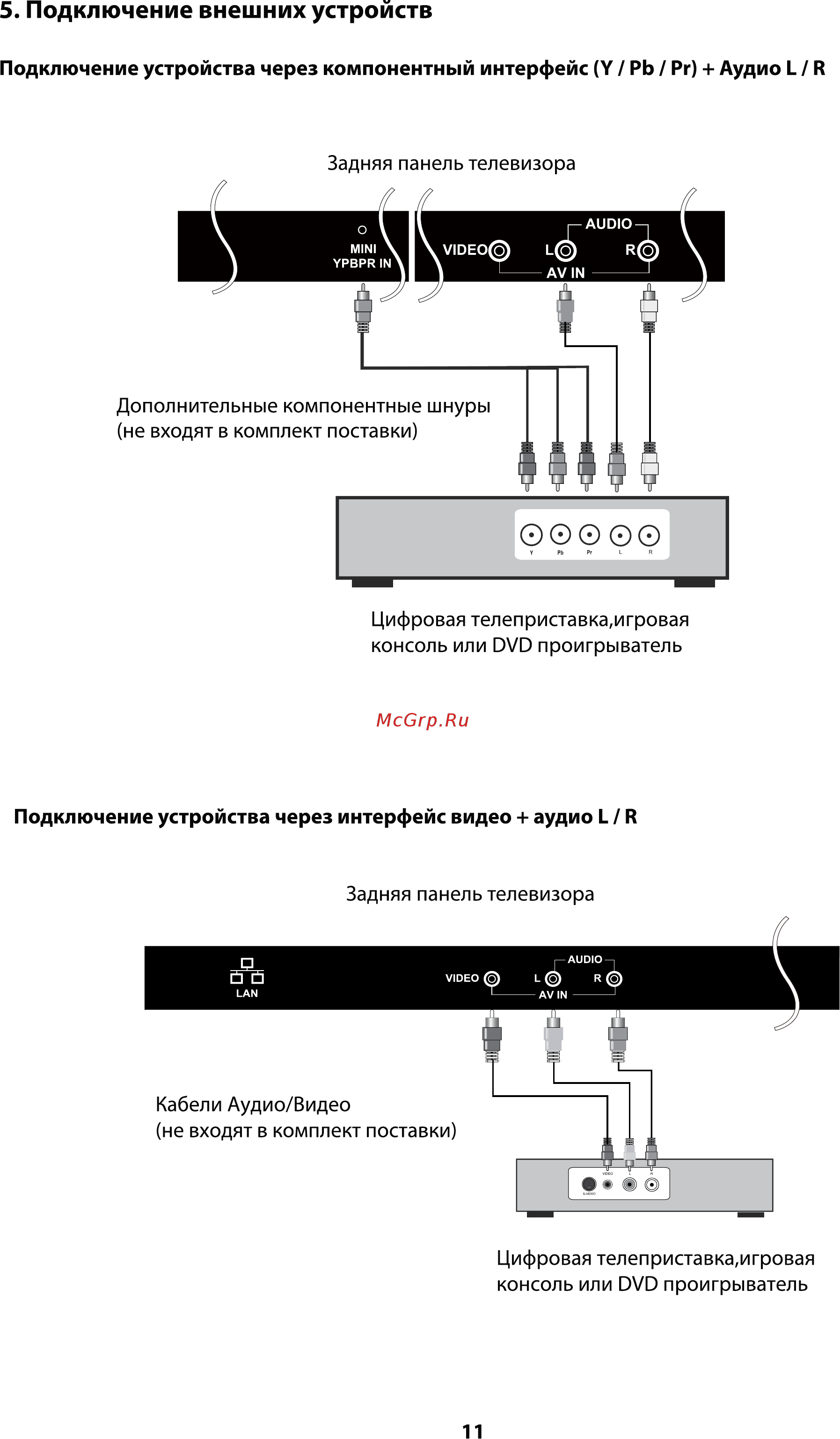 ERGO LE55CU6530AK [49/110] Подключение внешних устройств
