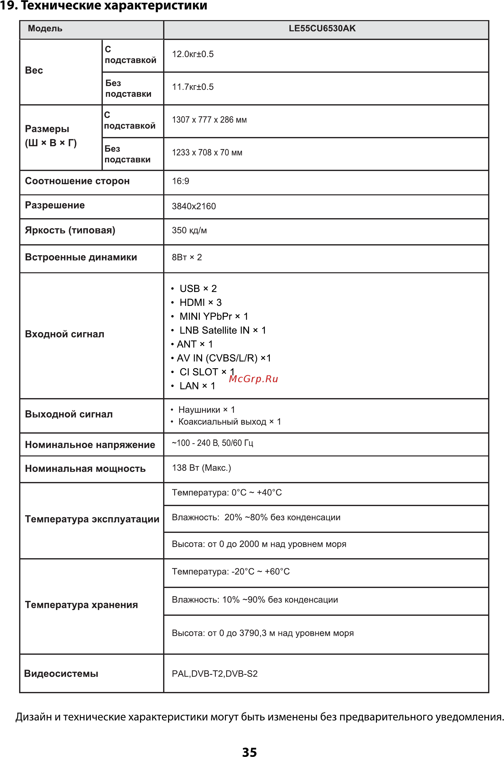 ERGO LE55CU6530AK [73/110] Технические характеристики
