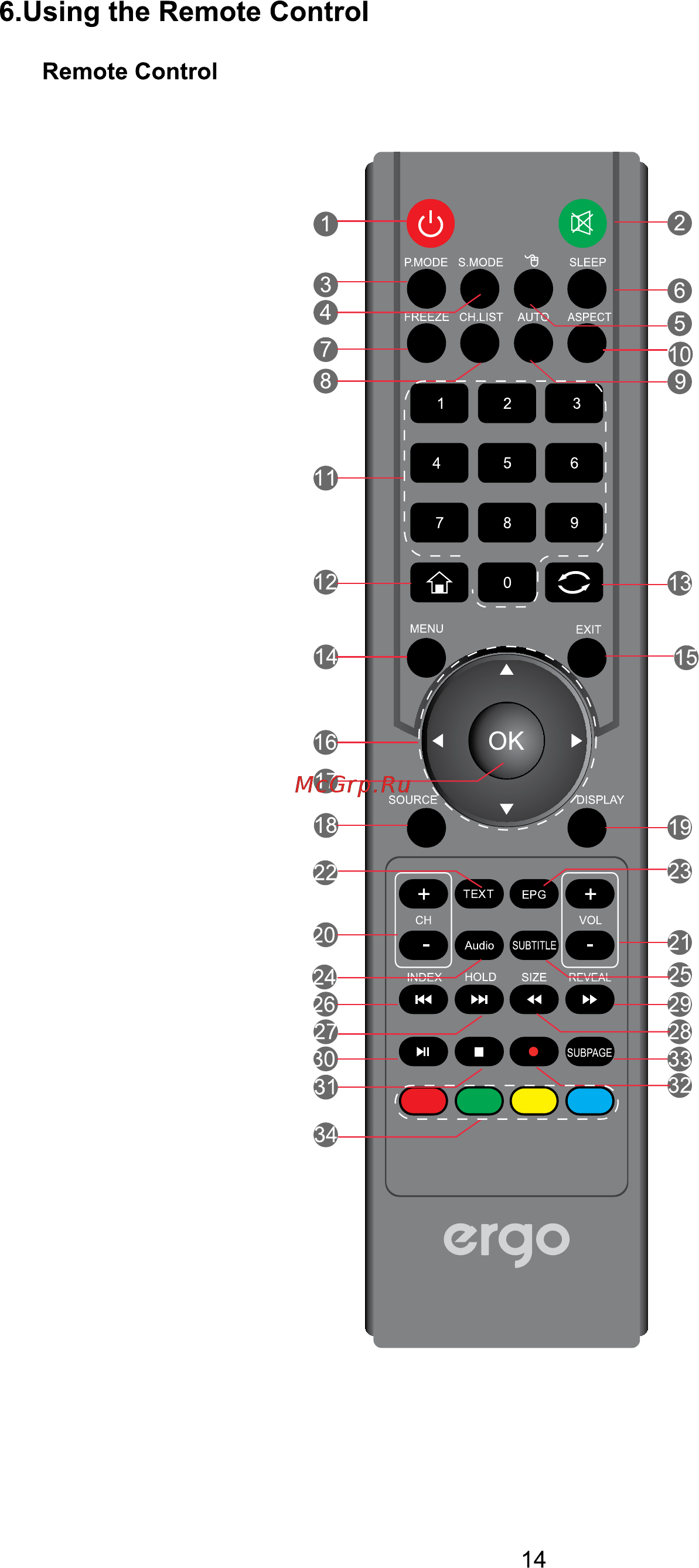 ERGO LE55CU6530AK Инструкция по эксплуатации онлайн [88/110] 495107