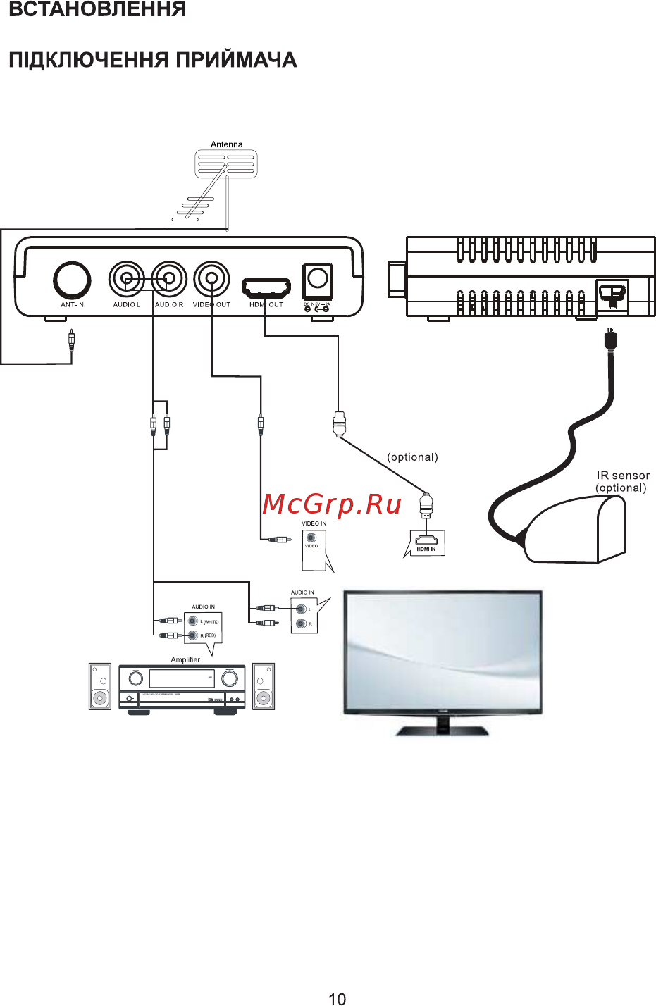ERGO DVB-T2 1108 Инструкция по эксплуатации онлайн [9/65] 495108