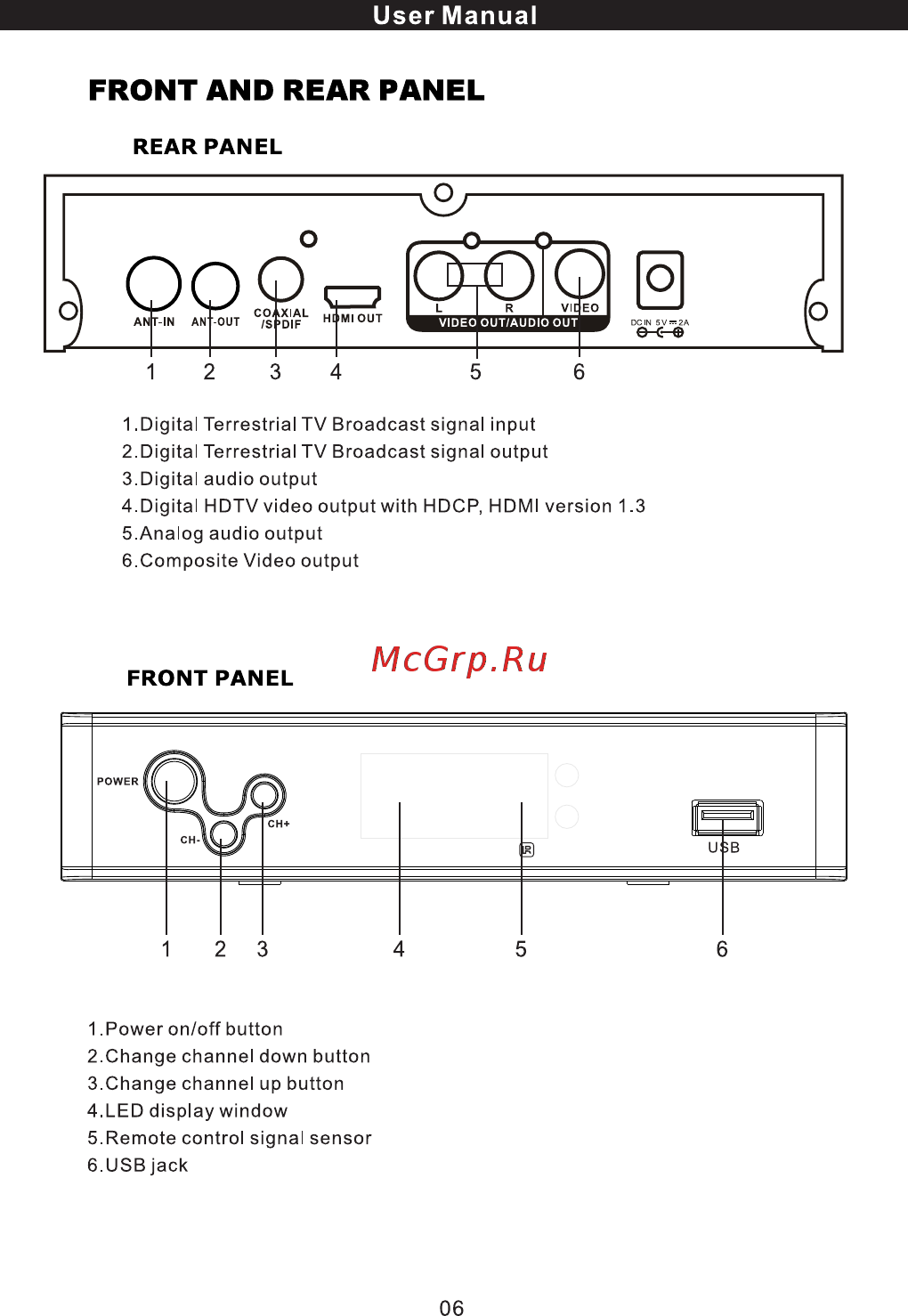 ERGO DVB-T2 1638 [53/65] Front and rear panel