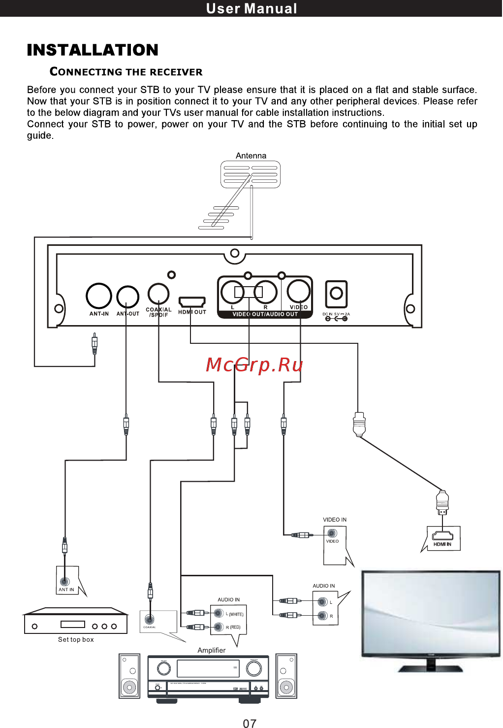 ERGO DVB-T2 1638 [54/65] Installation