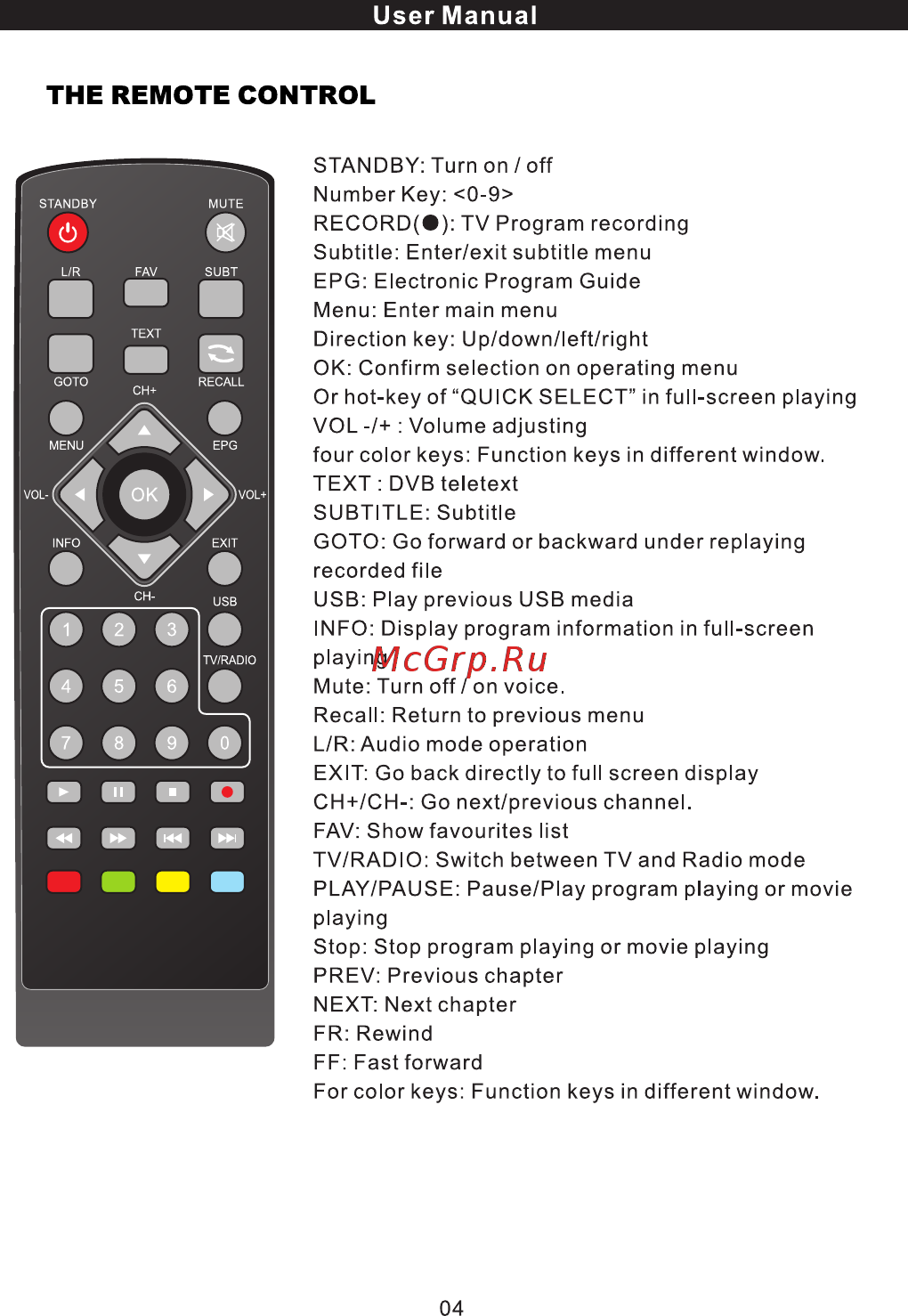 ERGO DVB-T2 1001 [51/65] User manual